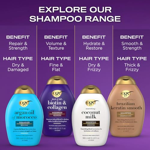 OGX Biotin and Collagen Volumising Hair Shampoo, Thick and Full, with Vitamin B7 Biotin, and Collagen, for Fine Hair, Sulfate Free Surfactants, 385ml