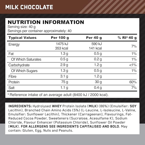 Optimum Nutrition Platinum Hydrowhey Protein Isolate – Milk Chocolate | TRYTLION