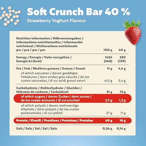 Premier Protein Soft Crunch Bar Strawberry Yogurt – 12×40 g | TRYTLION