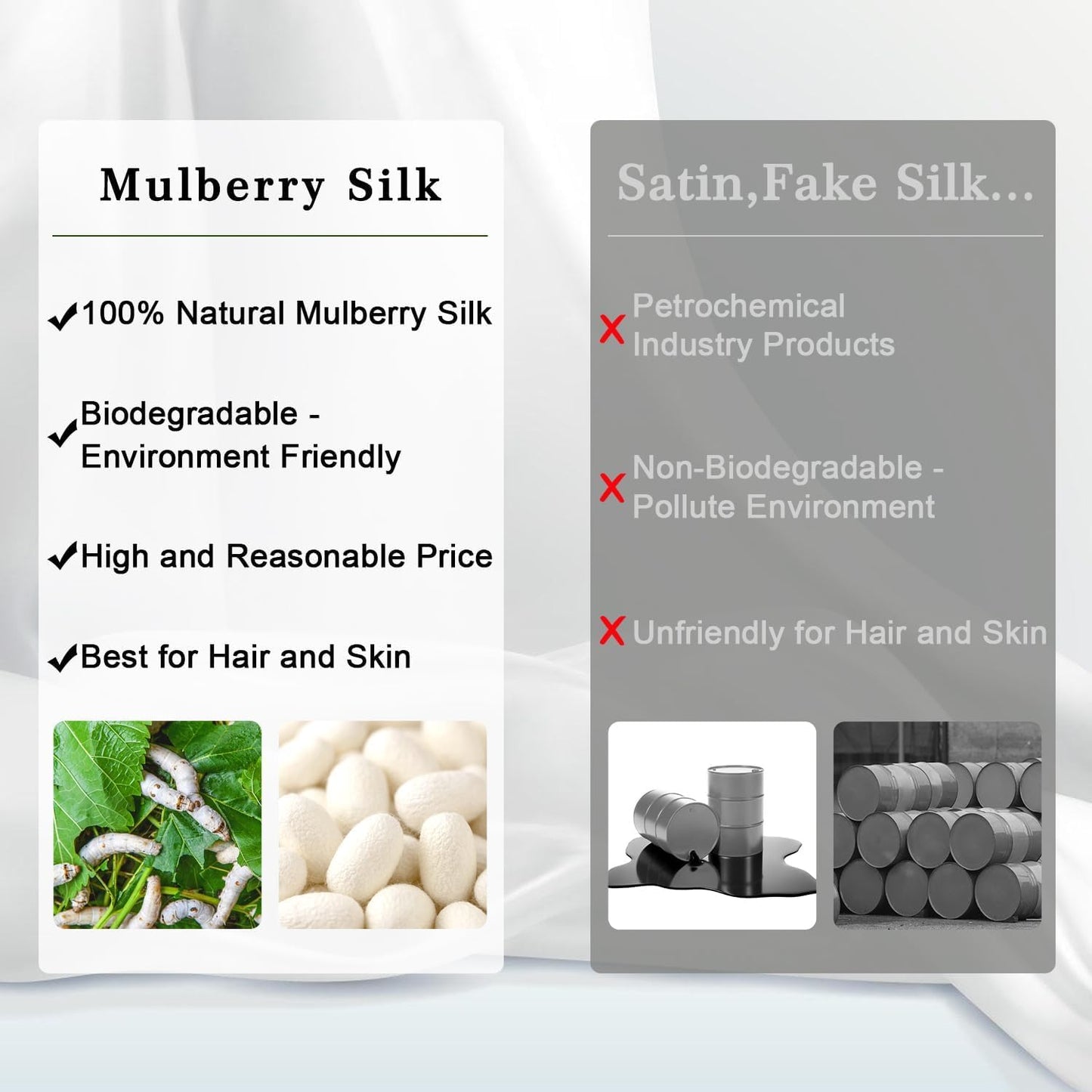 ZIMASILK 100% Mulberry Silk Pillowcase for Hair and Skin Health, Both Sides 19 Momme Premium Grade 6A Silk, Soft & Smooth, 600 Thread Count, with Hidden Zipper, 1pc (Standard 50x75 cm, White)