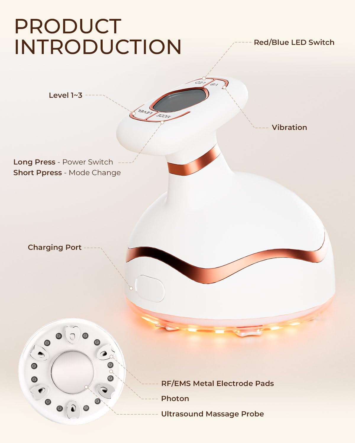 CARER BEAUTY 6 in 1 Cavitation Machine Anti-Cellulite Massager with Ultrasound RF EMS Red and Blue Light Vibration for Cellulite Reduction and Skin Firming