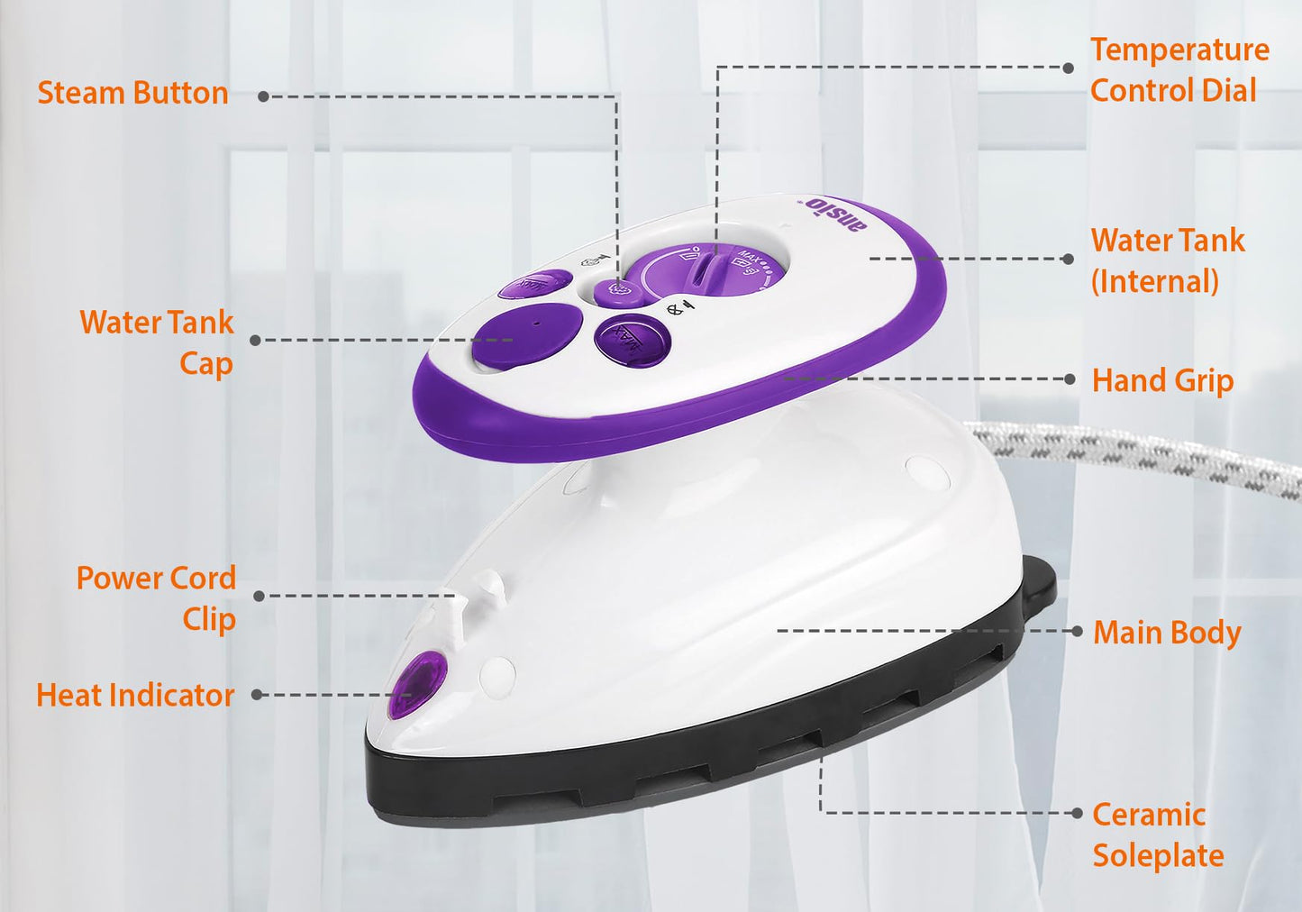 ANSIO Travel Iron Quilting Mini Steam Craft Iron with Ceramic Soleplate | Small Compact Travel Steamer - Perfect for Travel, Quilting & Sewing - Purple/White
