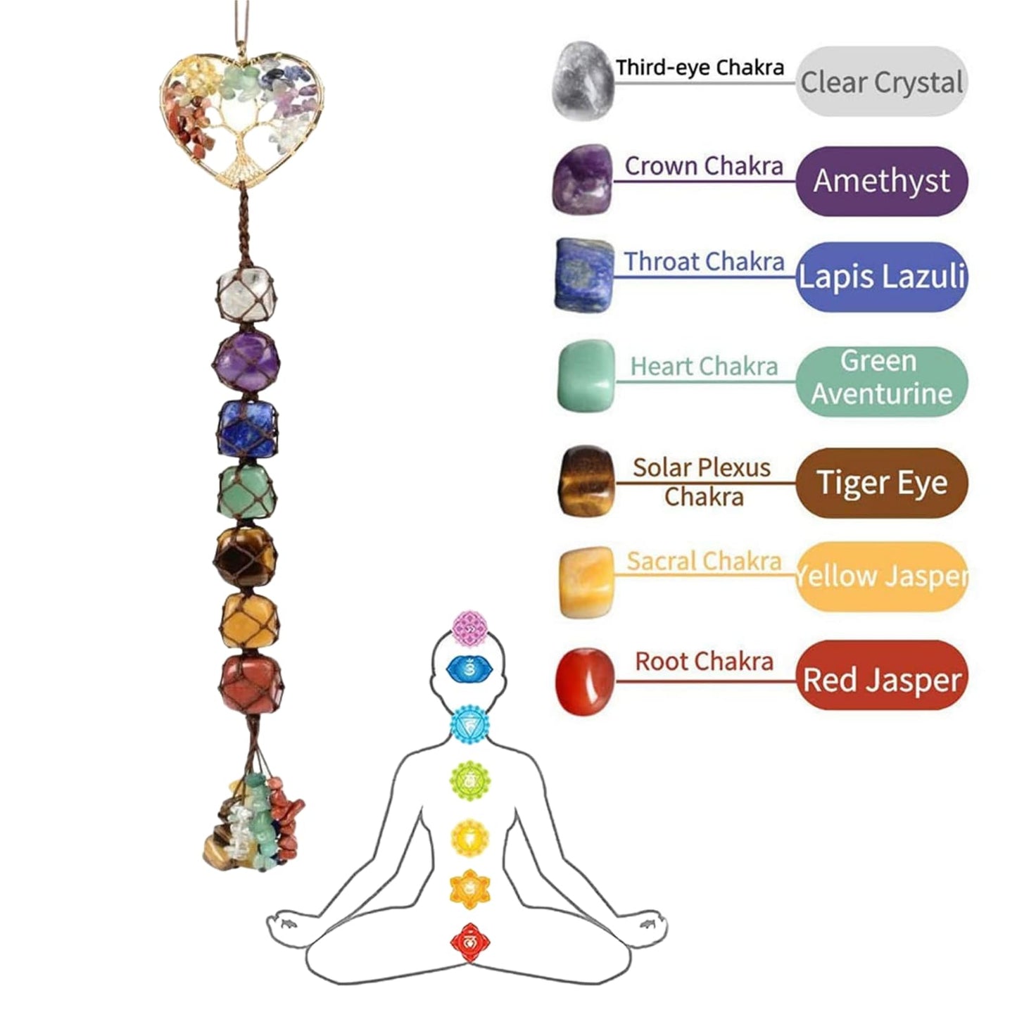 7 Chakras Crystals - Natural Gemstones for Women - Polished Tumbled Stones - Positive Energy - Spiritual Meditation - Hanging Ornament/Window Ornament/Feng Shui