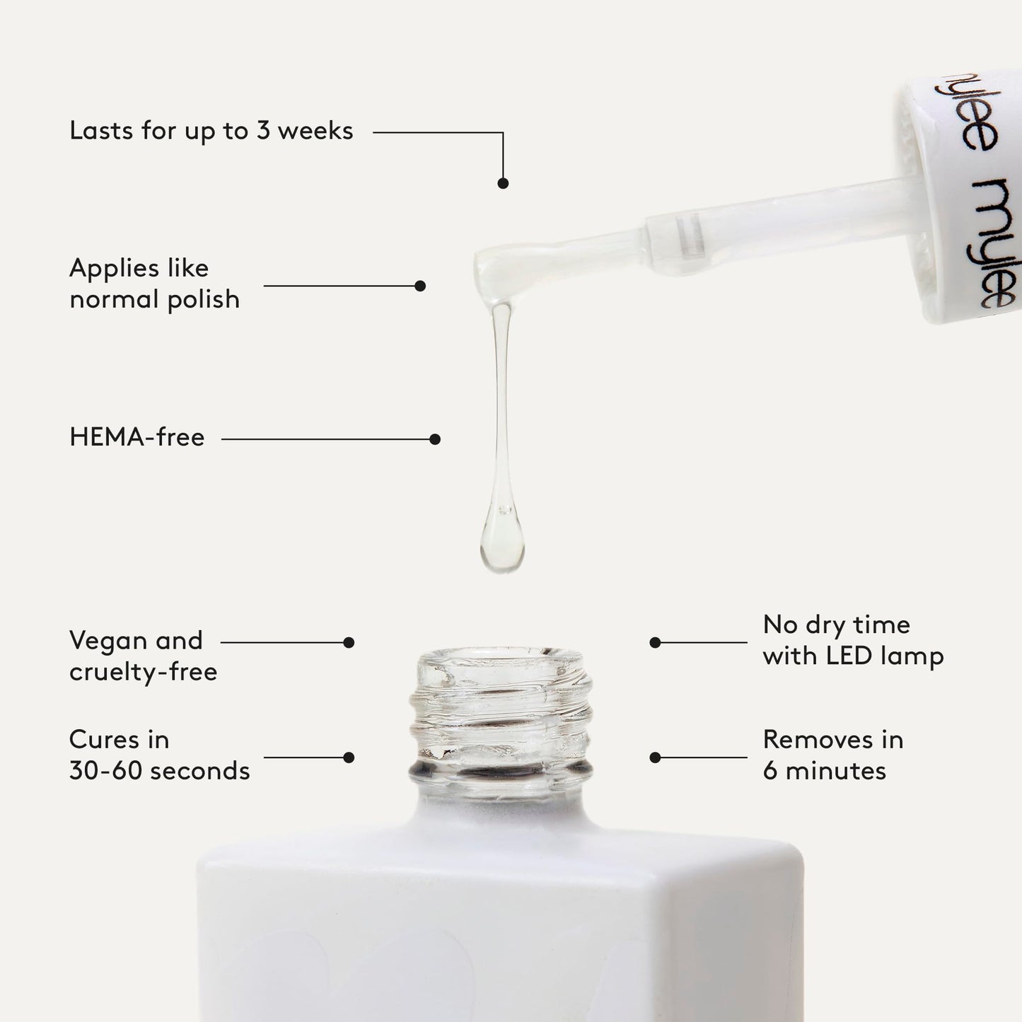 Mylee LED Gel Polish Nail Drying Lamp Kit, Compatible With All Gel Polish, Kit includes Petite LED Nail Curing Lamp, Top & Base Coat 2x10ml, Nail Prep & Polish Wipe 125ml, Gel Remover 125ml