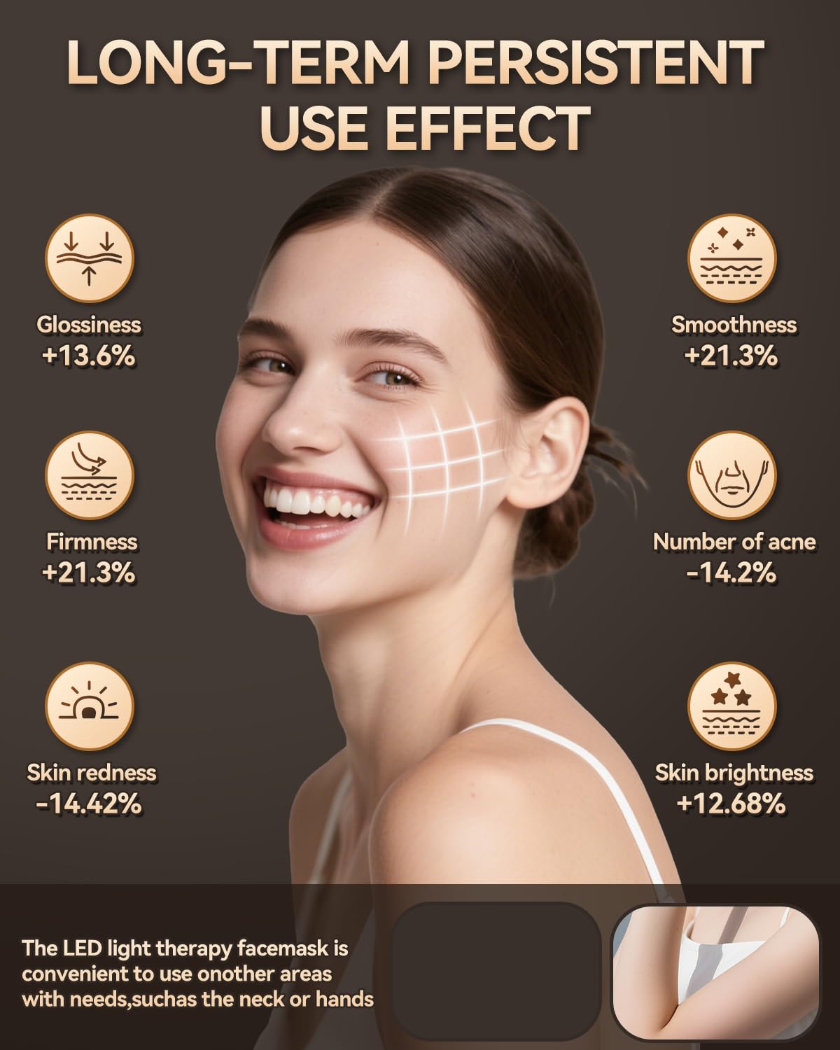 LUTDTRS LED Light Therapy Face Mask,7 Colors Light Beauty Facial Device Reusable Mask for Girl Skin Tightening Acne Treatment Anti-Aging Smooth Wrinkles Fine Lines and Skin Repair Home Skincare