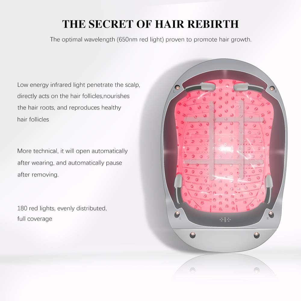 Wearable Hair Growth Helmet, Red Light Therapy Cap -Anti Hair Loss, Restore Hair Thickness Volume & Density, Suit for Men & Women A-804