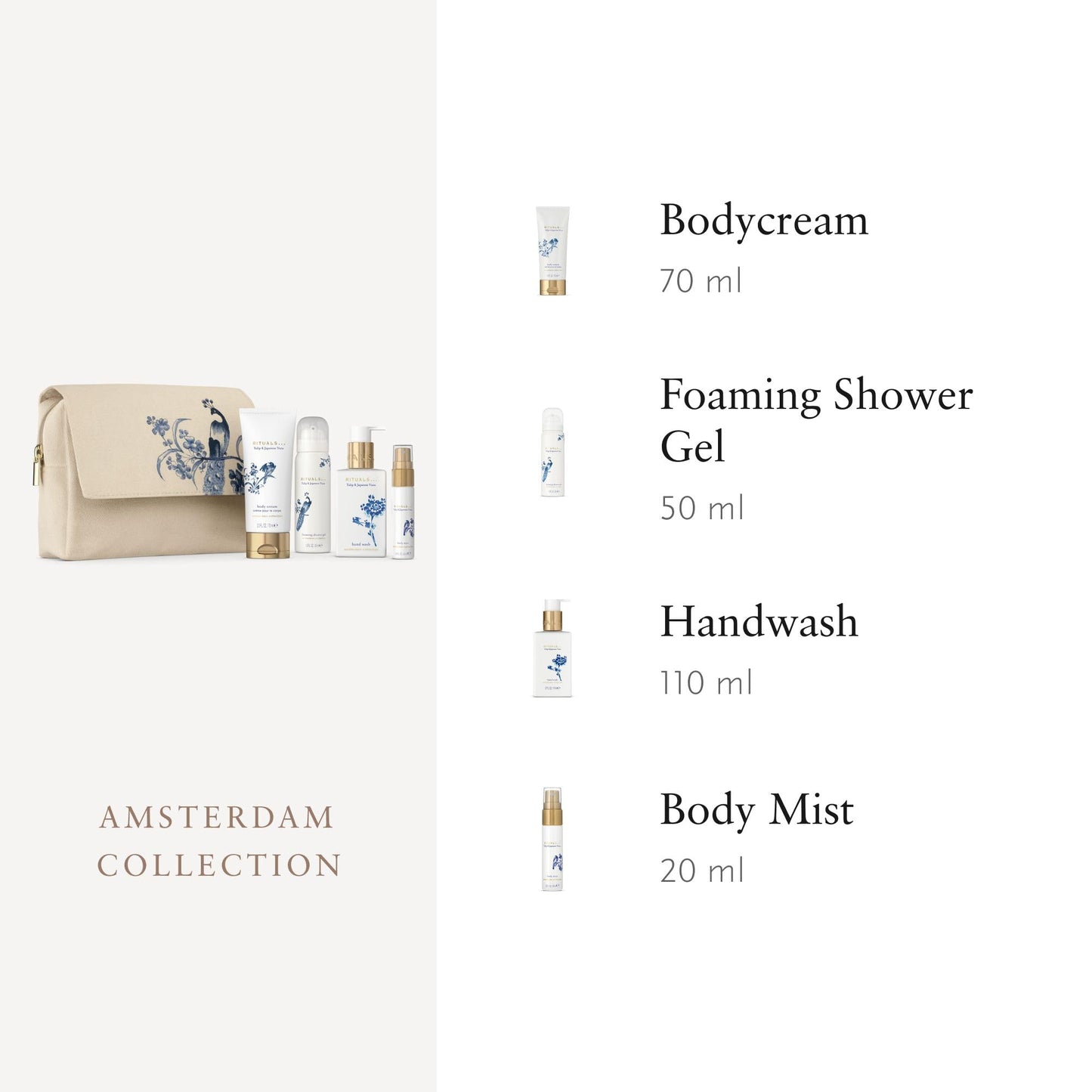 RITUALS Pouch Gift Set Amsterdam Collection - Gift set with Pouch Consisting of 4 Body Care Products, Gifts for Women with Japanese Yuzu and Tulips