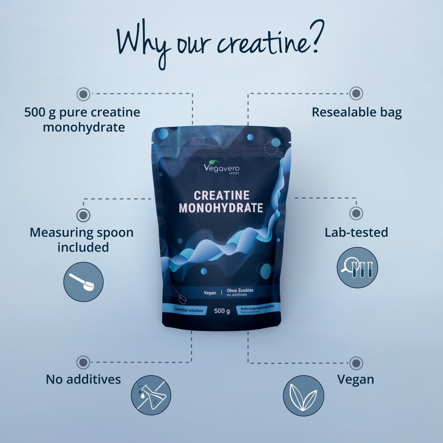 Vegavero Creatine Monohydrate Powder | Pure Unflavoured | 3,4 mg per Day - 147 Portions | Performance and Muscle Building | NO Additives | Lab Tested | 500g Vegan Creatin
