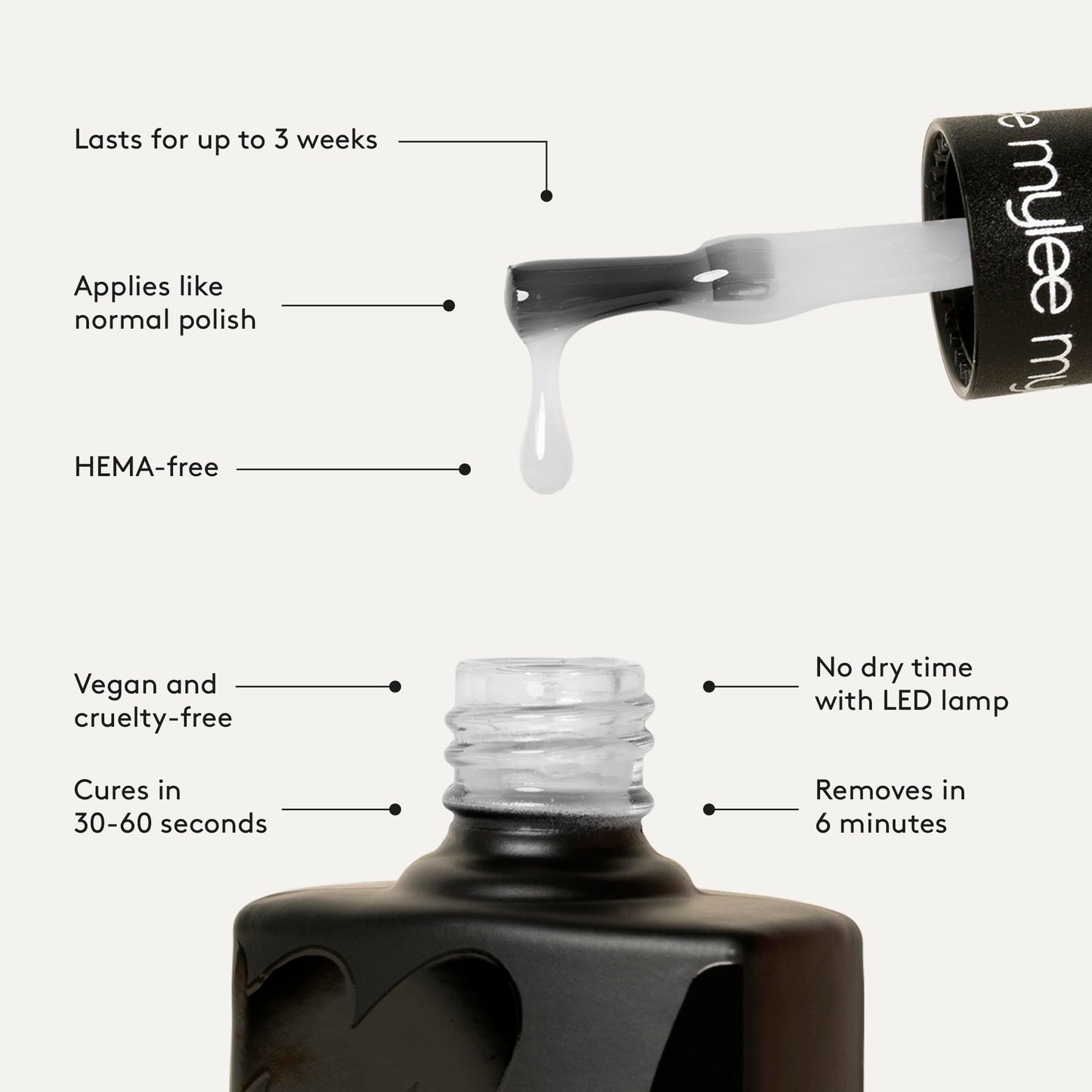 Mylee Mini Kit – Professional Nail Care Set for Beginners at Home