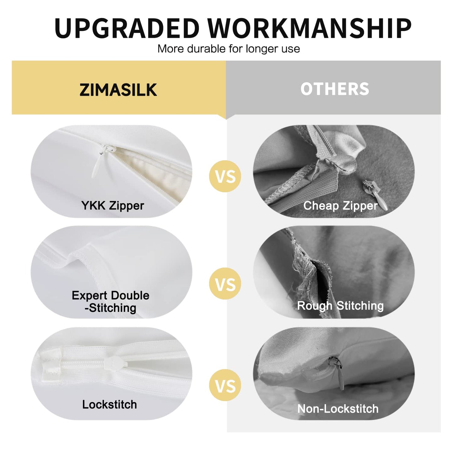 ZIMASILK 100% Mulberry Silk Pillowcase Upgraded Version for Hair and Skin Health, Better Grade 6A Silk, with YKK Zipper, Ultra-Soft & Durable, Luxury Gift Box 1Pc(Standard 50x75cm, Ivory)