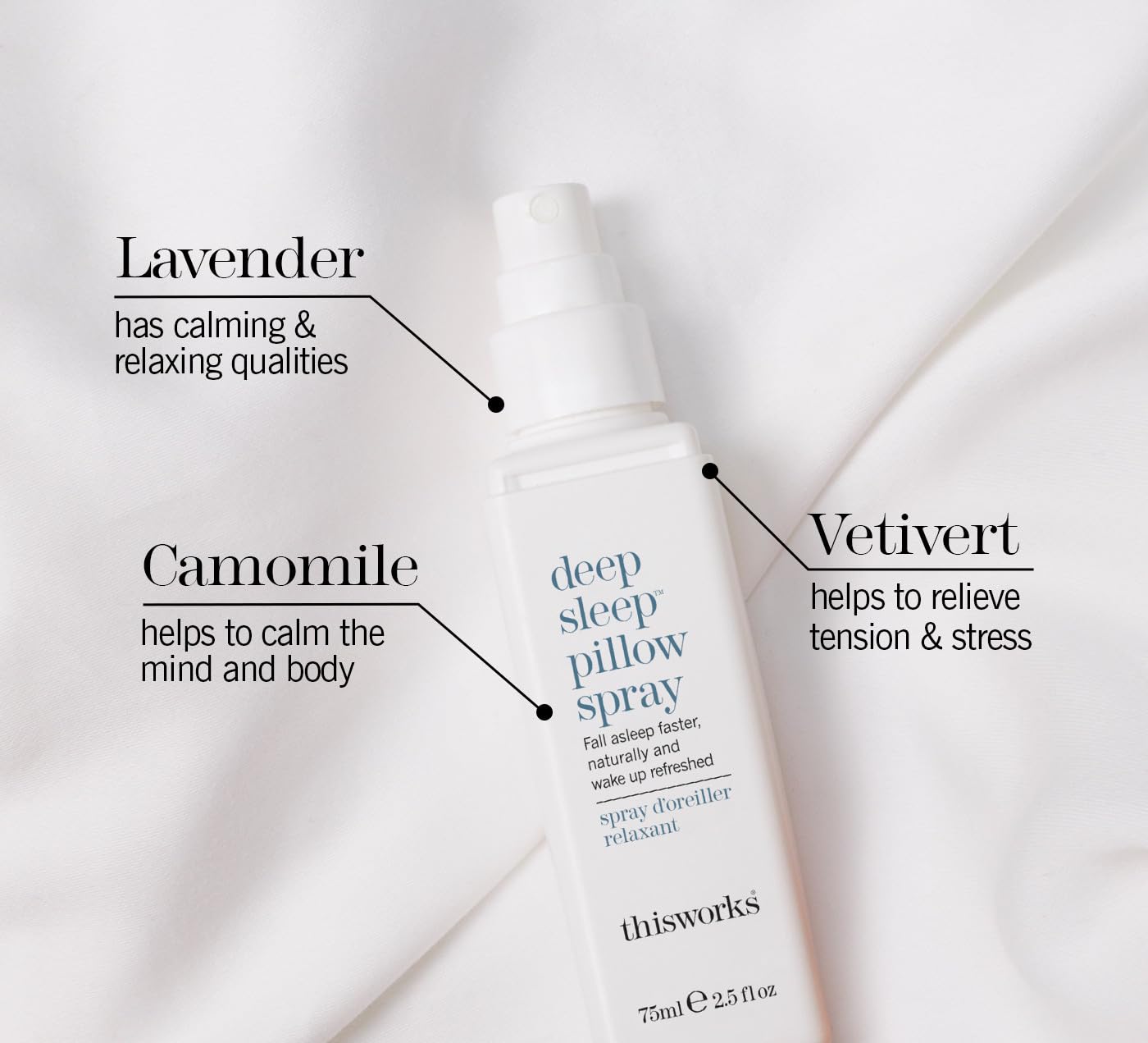 This Works Deep Sleep Pillow Spray, 75 ml, Infused with Lavender, Camomile and Vetivert - Science-Backed Natural Pillow Spray to Aid Sleep