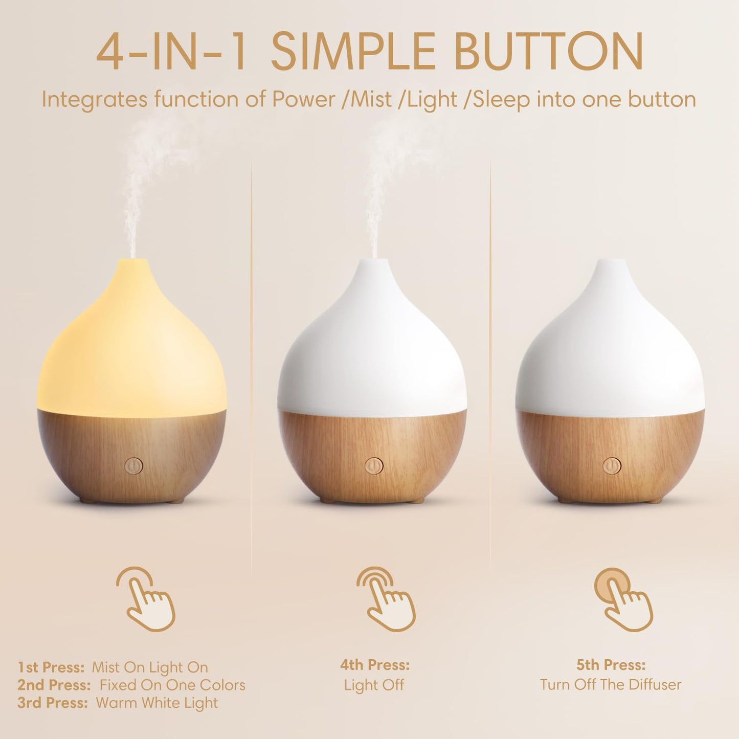 SALKING Essential Oil Diffuser, 100ml Small Aromatherapy Ultrasonic Cool Mist Humidifier with Warm White Lights, Auto Shut-Off Function, for Office Home