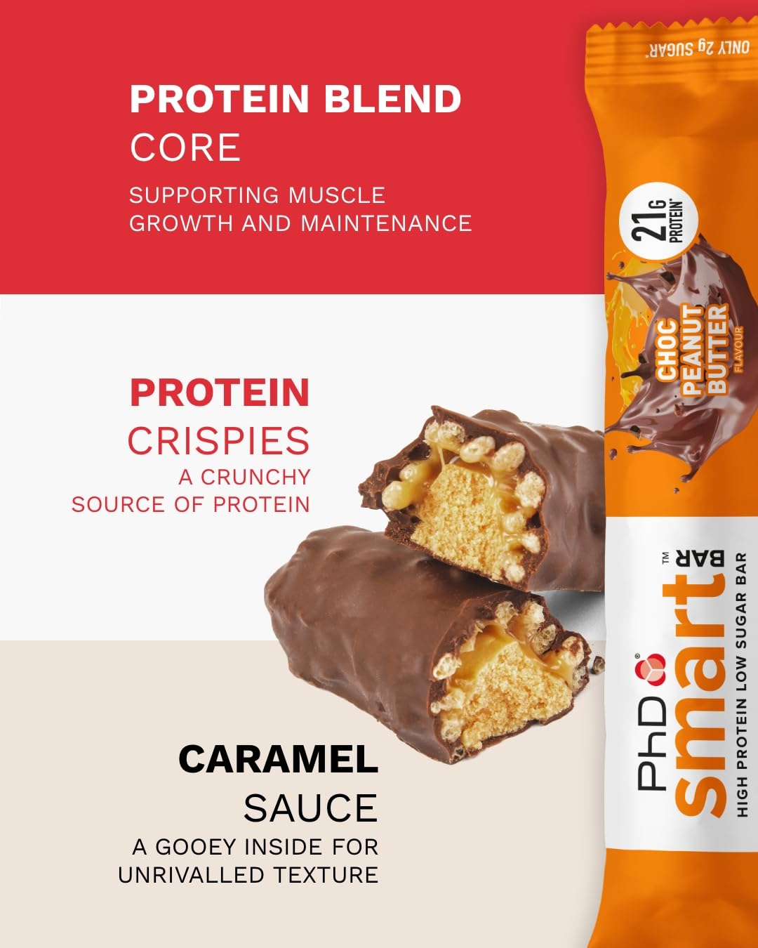 PhD Smart Protein Bar Chocolate Peanut Butter – 12×64 g | TRYTLION