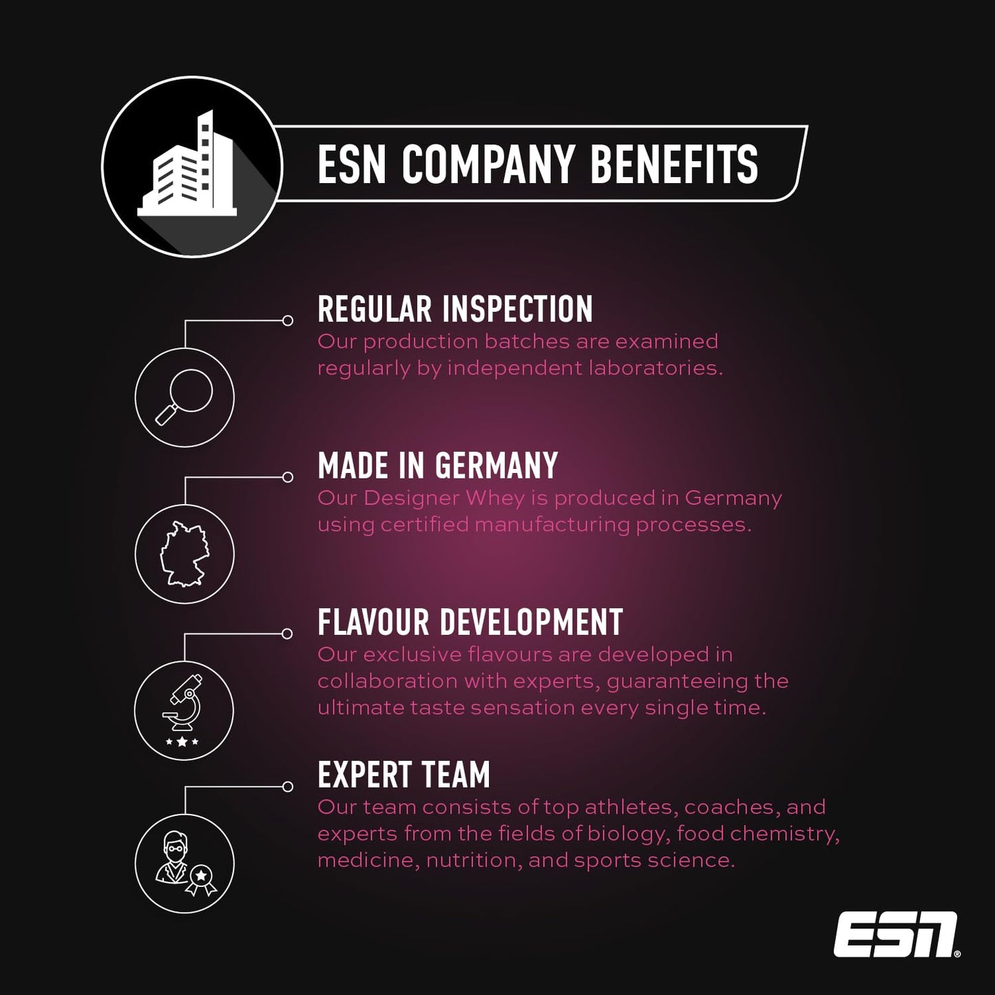 ESN Designer Whey Protein Chocolate 1 kg | TRYTLION