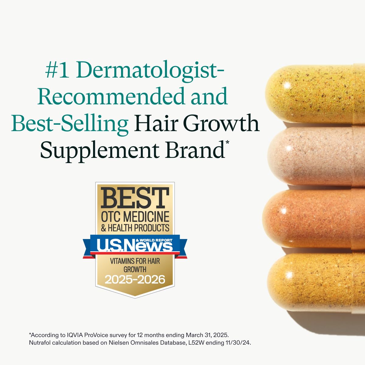 Nutrafol Women NEW Introducing Nutraceutical Hair Loss Supplement Patent Pending Synergen Complex Clinically Tested Ingredients Next Generation Formulation