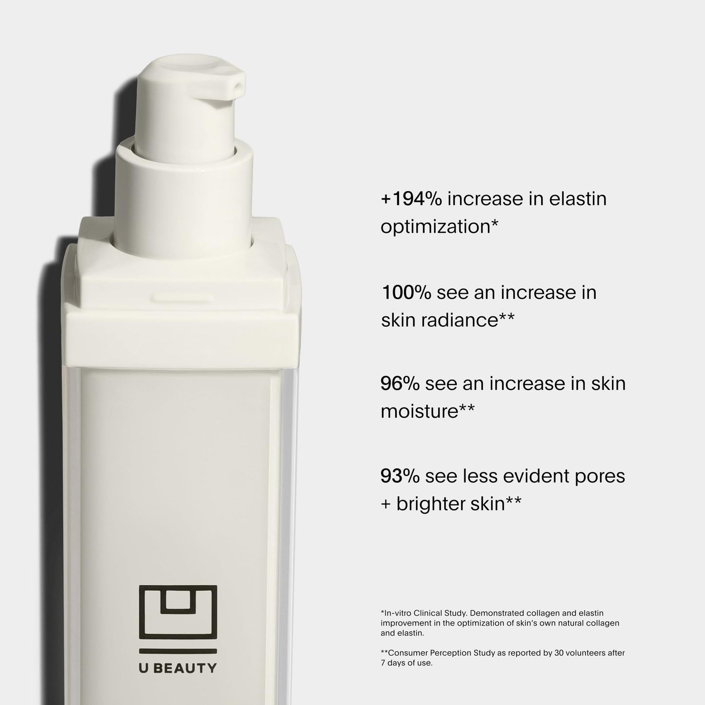 U Beauty Resurfacing Compound Serum - Renew & Illuminate Face Serum - Advanced 8-in-1 Formula with Vitamin C, Retinol, Hyaluronic Acid, & Peptides - Targets Fine Lines, Pores- 0.5 fl.oz