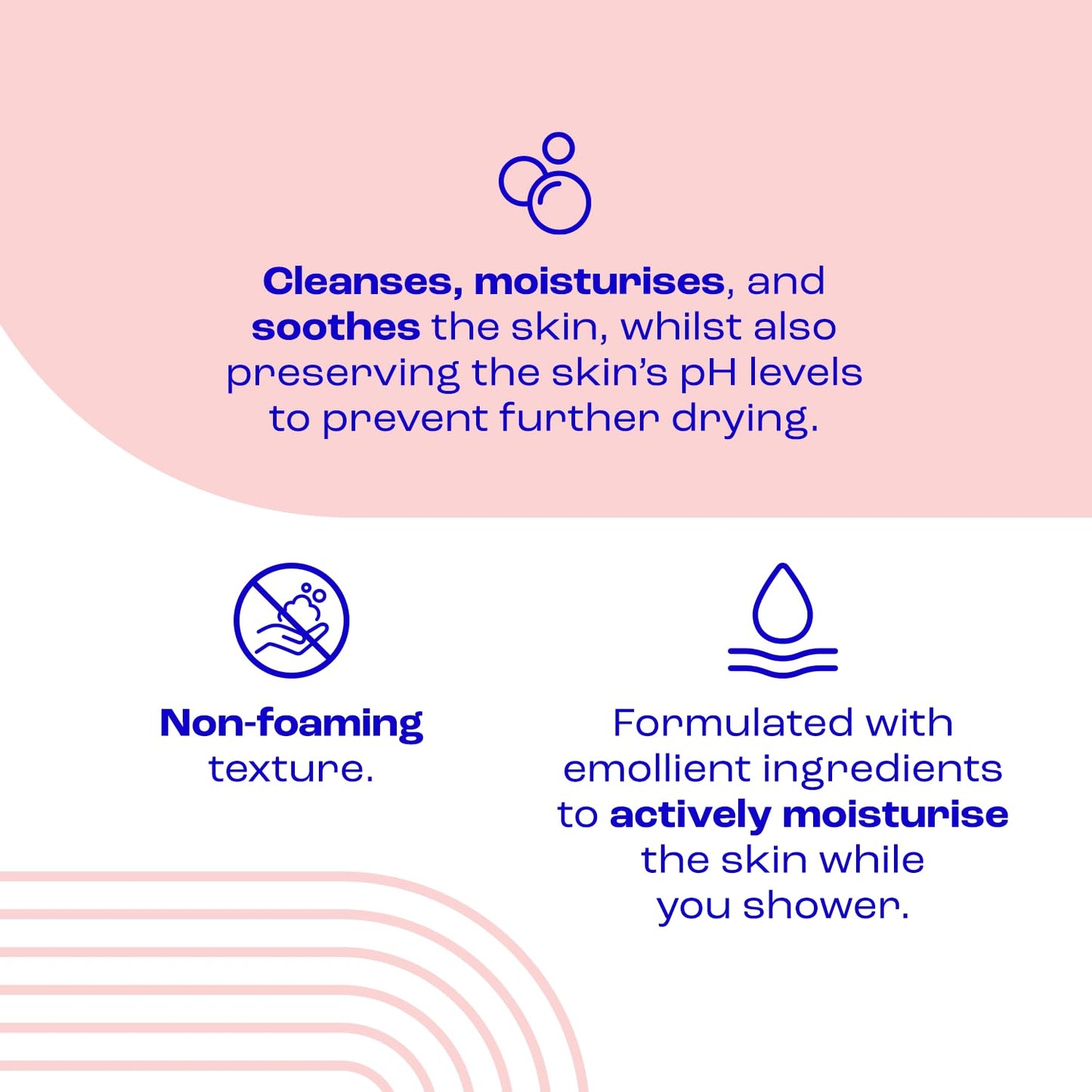 E45 Shower Cream for Dry, Sensitive, and Itchy Skin - Moisturising Body Wash for Men and Women - Helps Maintain Skin pH - Suitable for Eczema and Dermatologically Tested - 200 ml