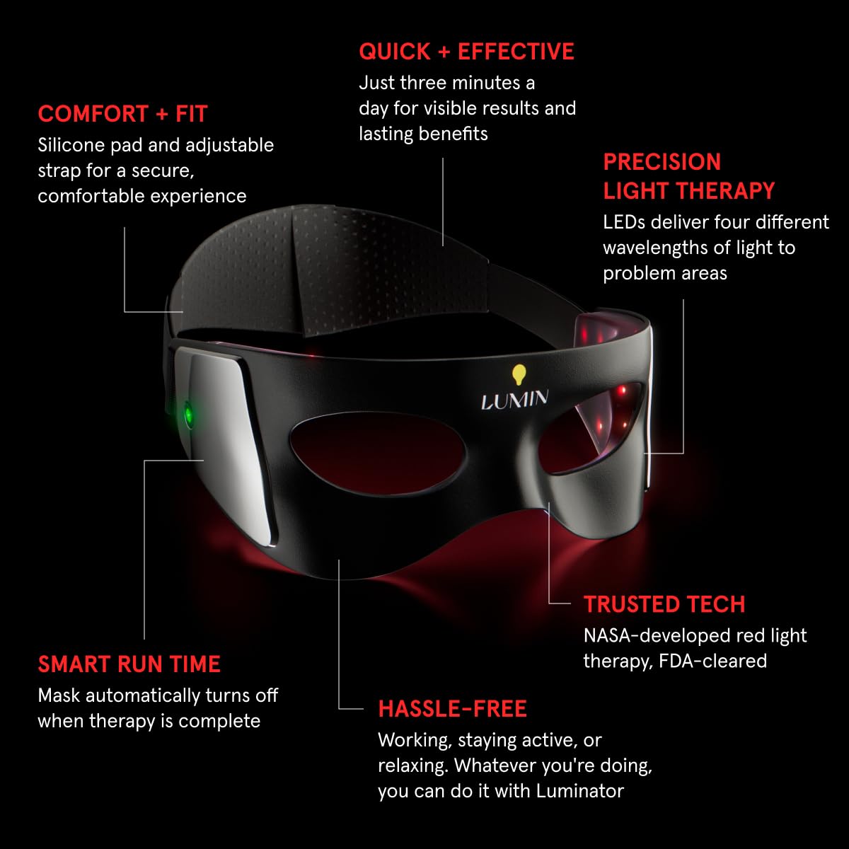 Luminator LED Eye Mask for Men and Women, Boost Collagen, Reduce Dark Circles & Wrinkles, Red Light Therapy for Under-Eye Treatment & Rejuvenation - Only 3 Minutes a Day