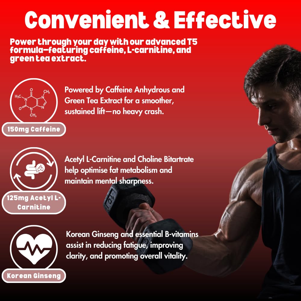OG Shred Triple Strength T5 Capsules, Boosting Workout, Fat Burner and Weight Management for Women and Men, UK Healthcare Practitioner's Approved Formulation