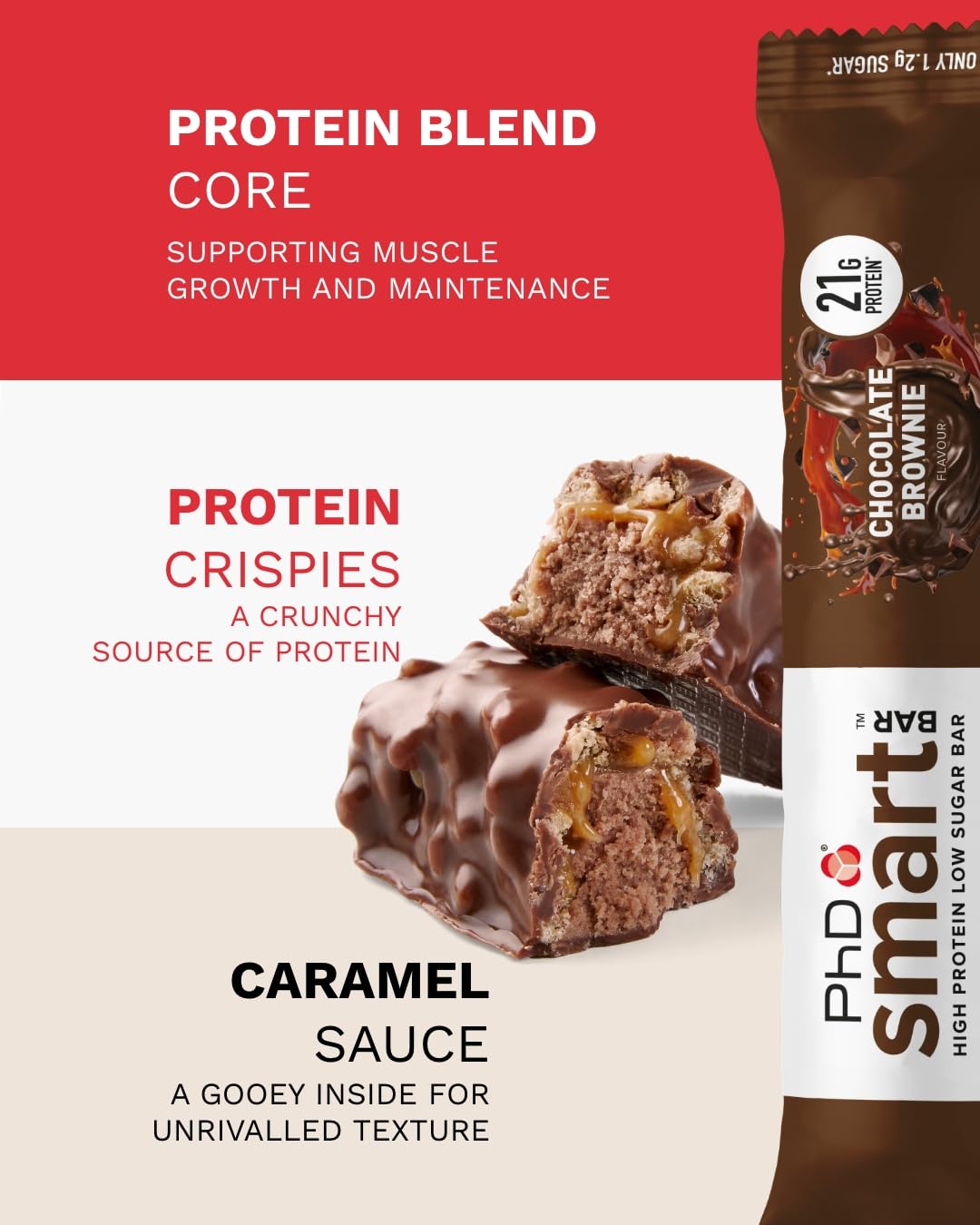 PhD Smart Protein Bar Chocolate Brownie – 12×64 g | TRYTLION