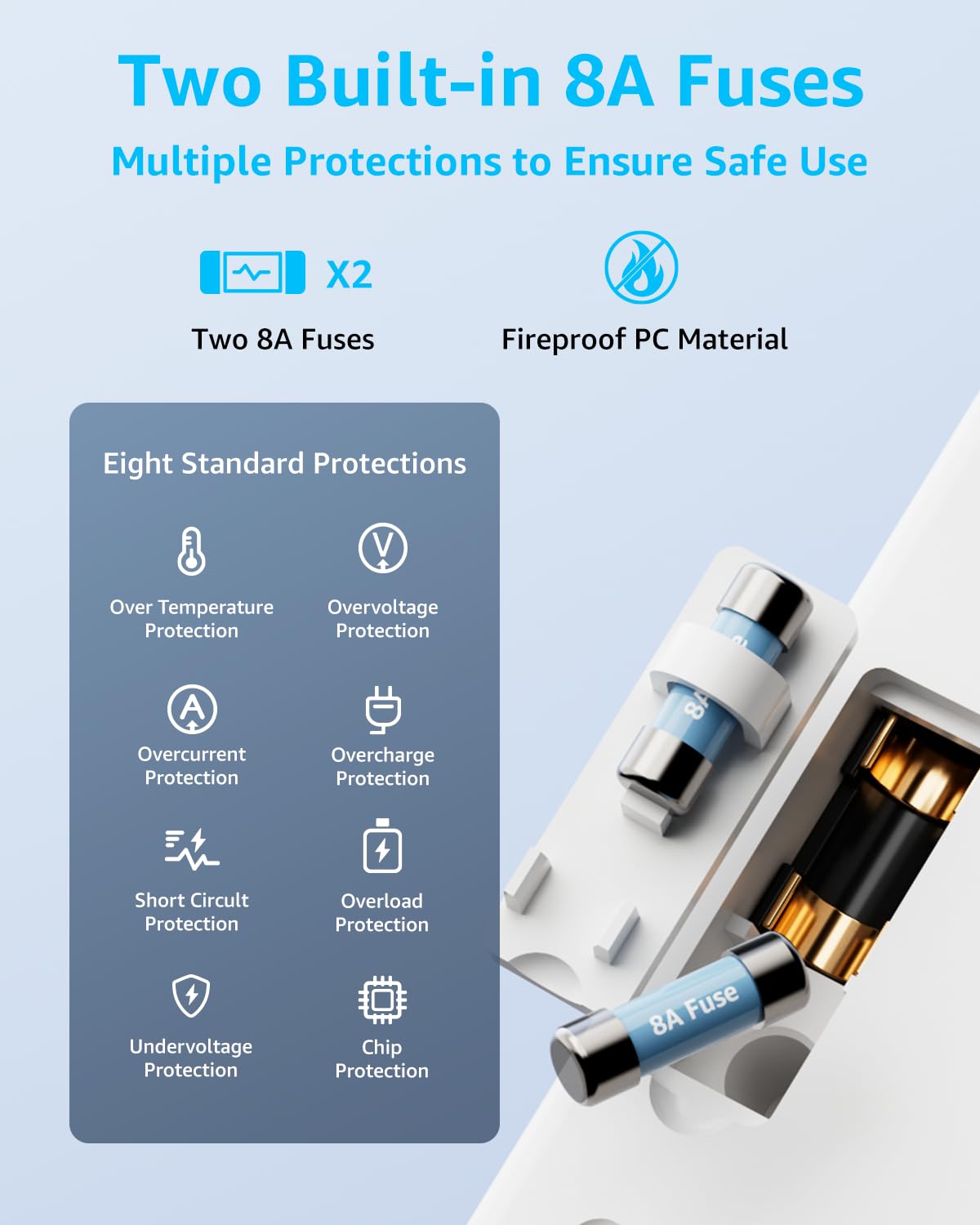 decqle Universal Travel Adapter, International Travel Plug Adapter with 2 USB-C(PD 20W) ＆ 1 USB-A Ports, All in One Portable AC Adapter for USA, UK, EU, AU ＆ 224+ Countries (White)