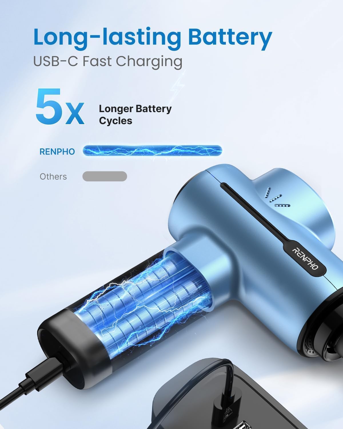 Massage Gun, RENPHO Powerful Message Gun Percussion Muscle Massage Gun Massager with Type-C Charging for Muscle Massage Relax, Blue