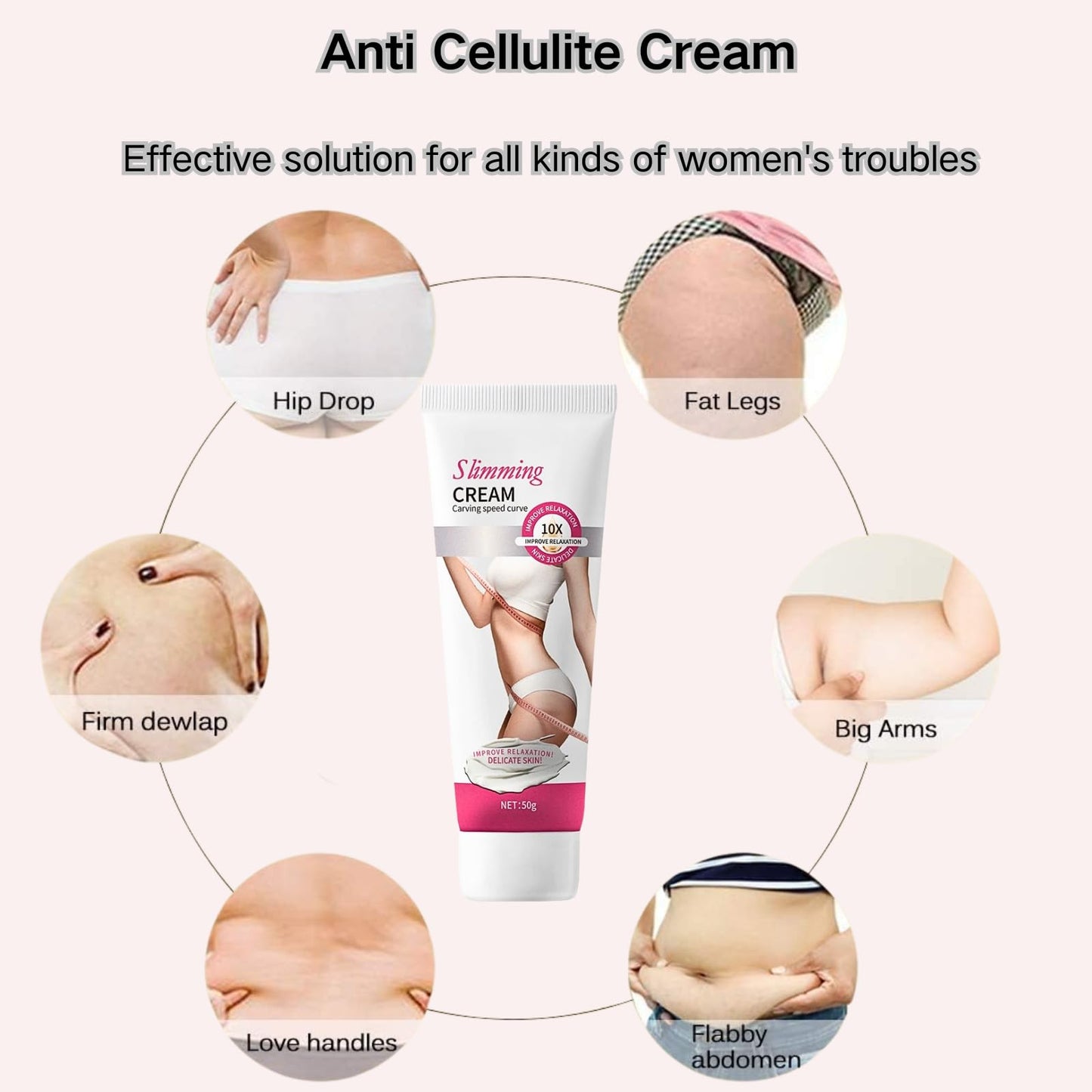 Fat Burning Cream for Women - Skin Tightening Body Shaping Cream with Cellulite Remover - Belly Fat Burner & Cellulite Cream for Loose Skin - Fast-Acting Slimming Cream for Weight Loss & Smooth Skin