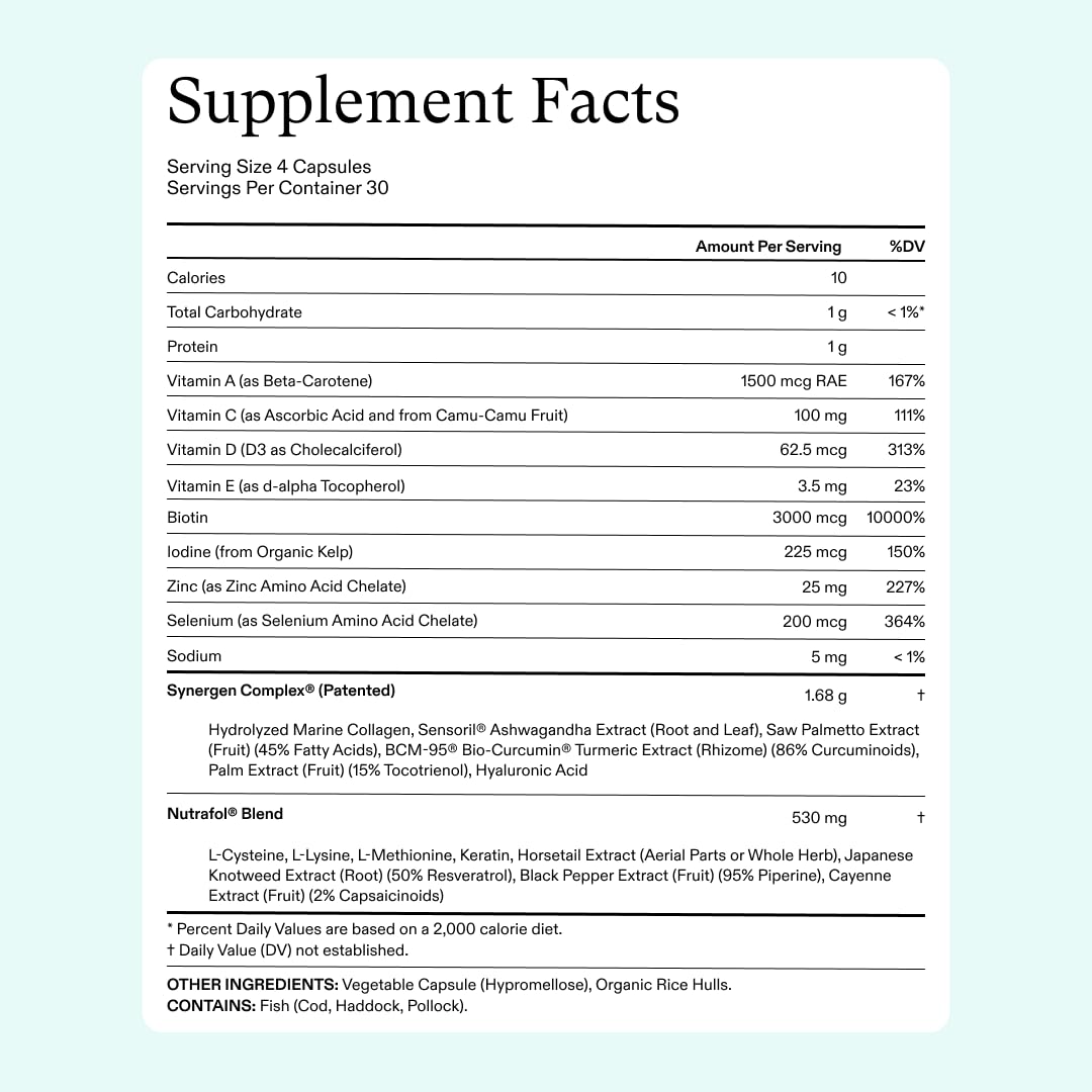 Nutrafol Women NEW Introducing Nutraceutical Hair Loss Supplement Patent Pending Synergen Complex Clinically Tested Ingredients Next Generation Formulation