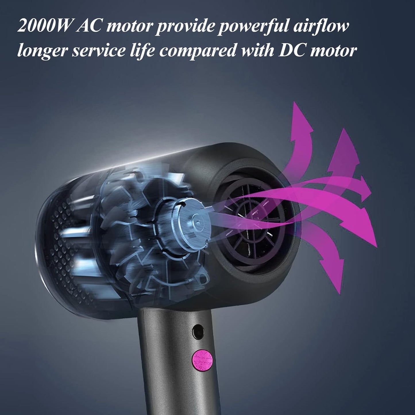 HappyGoo Hair Dryer Professional Ionic Hairdryer with 2 Speed 3 Heat Setting, Cool Shot Button, 1 Diffuser & 2 Concentrator, Hairdryers for Women & Man - Light Gray