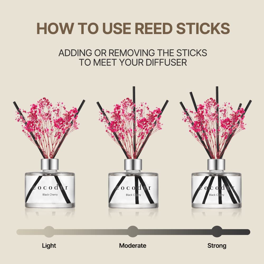 Cocod'or COCODOR Flower Reed Diffuser set / 6.7oz / White Jasmine/Scent Diffuser with Sticks Home Fragrance Reed Diffuser for Bathroom Shelf Decor