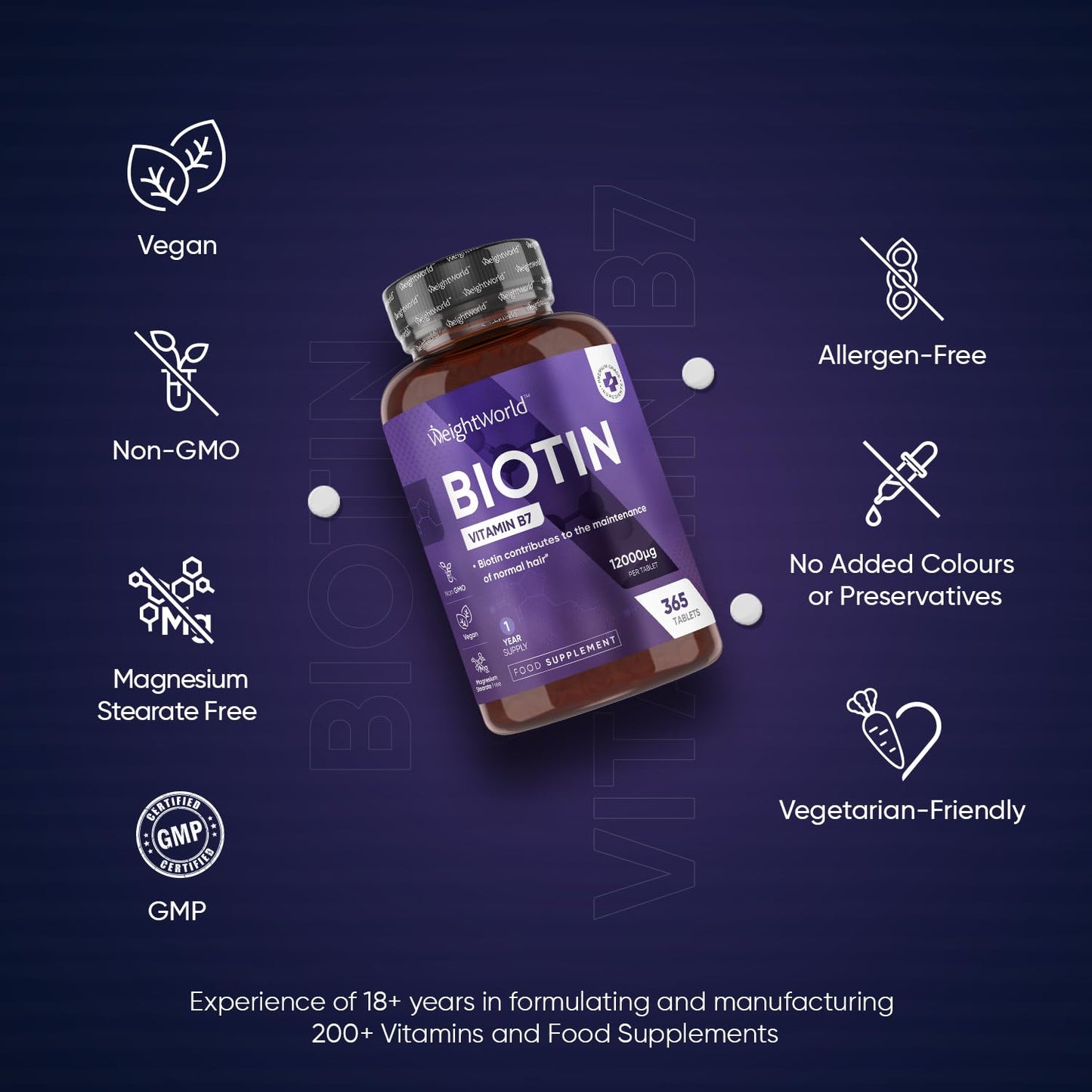 Biotin Hair Growth Supplement 12000mcg - 365 Vegan Biotin Tablets (1 Year Supply) - Hair Skin & Nails Vitamins for Women & Men