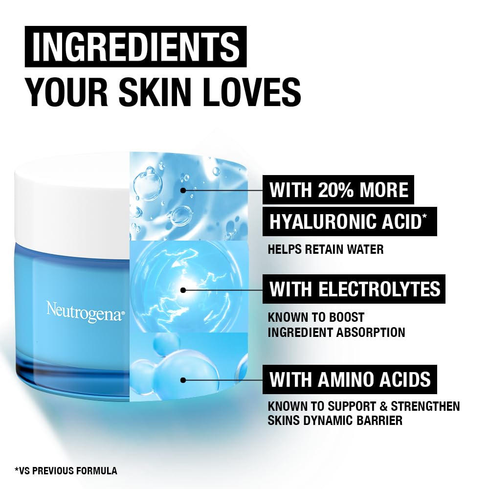 Neutrogena Hydro Boost Water Gel Face Moisturiser, with Hyaluronic Acid for Dry Skin, 50 ml (Pack of 1) Packaging may vary