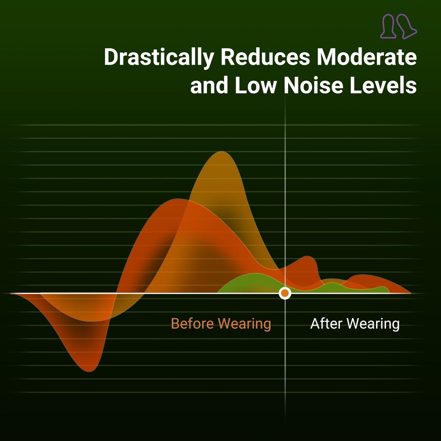 BEZIIEE Ear Plugs for Sleep: 2025 NeuroFusion™ Edition Design for Side Sleepers,Anxiety Relief & Noise Sensitivity- 36dB Silence Burst Tech for 8-Second Sleep™