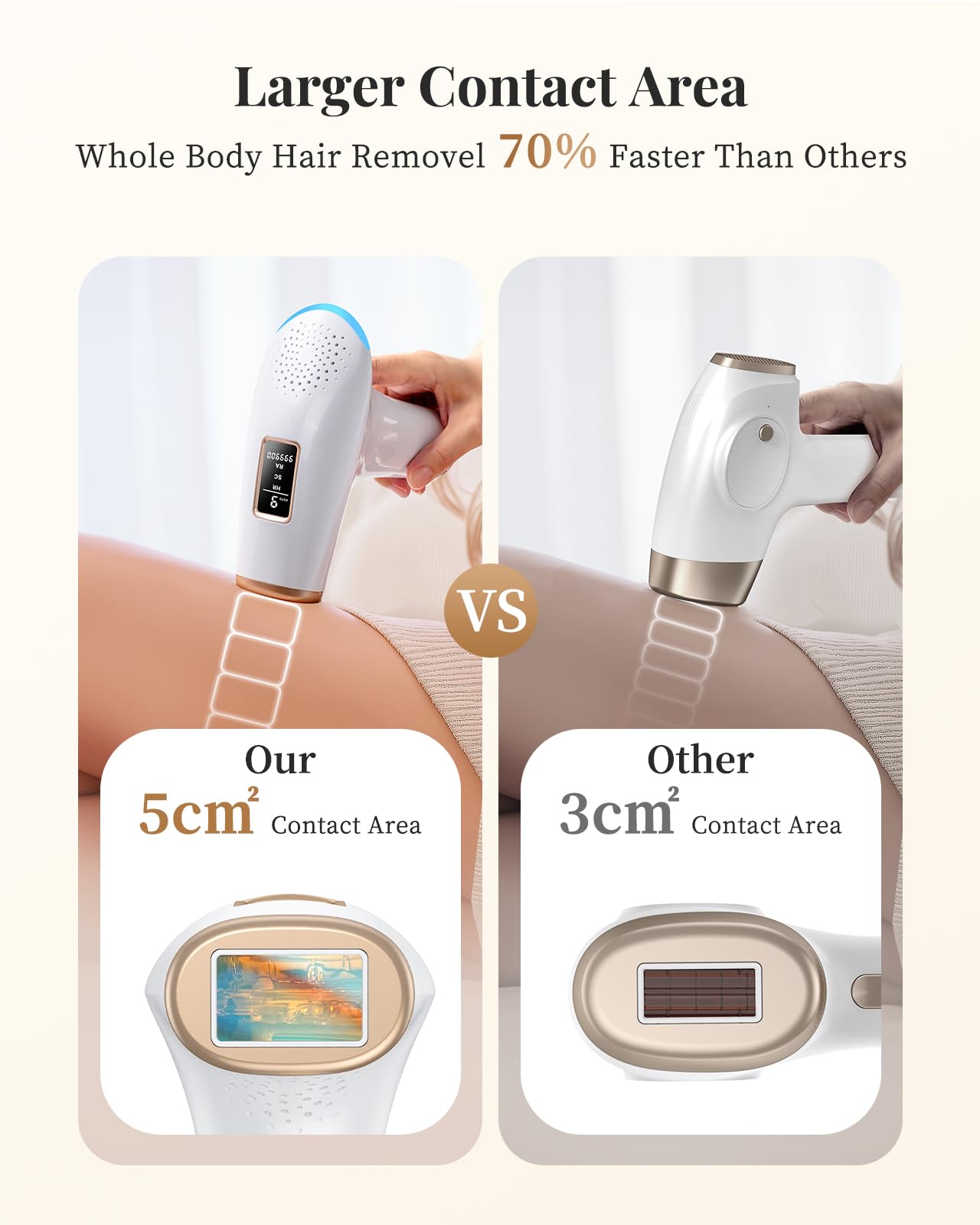 Haarlosy IPL Laser Hair Removal, 3-in-1, Faster, Painless and Salon Quality Results at Home, Hair Removal Device for Women and Men, Long Lasting Smoothness on Face, Bikini Line and Body, Gold