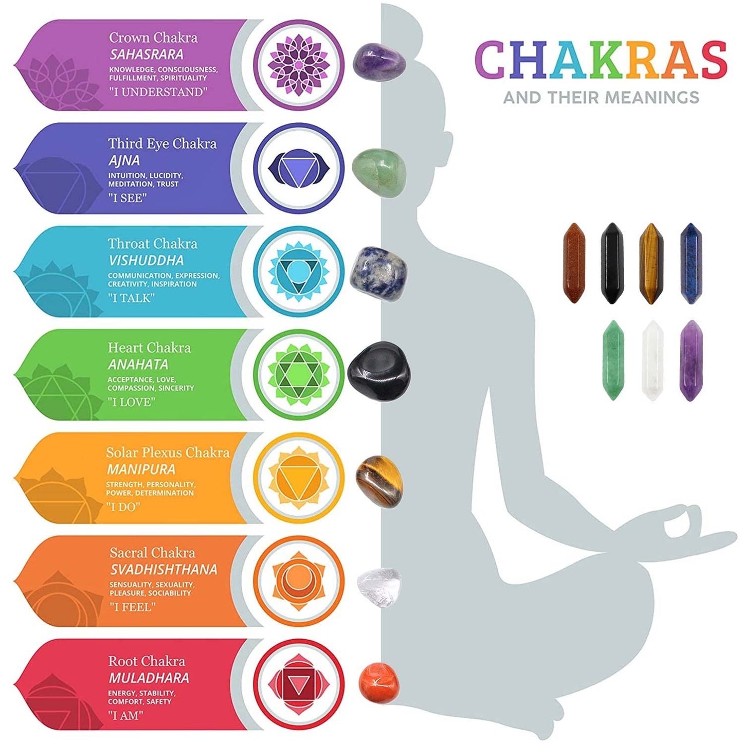 Chakra Stone Healing Crystals Set in Box, Natural Reiki Healing Crystal Points Gemstone Wand Set for Meditation Crystal Therapy Anxiety Relief Balancing Yoga Crystals and Gemstones for beginner(14pcs)