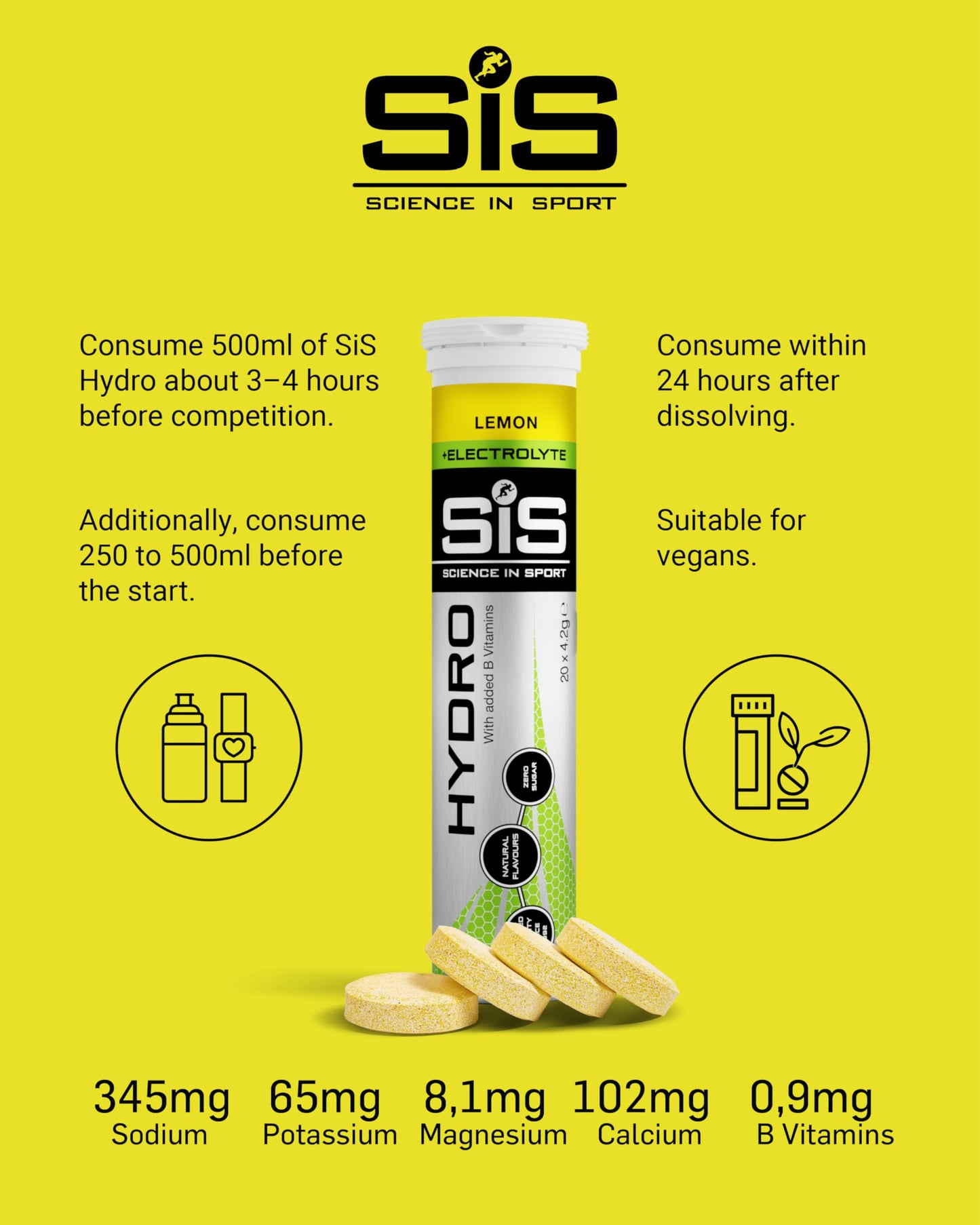 SiS Hydro Electrolyte Tablets Lemon 20-Pack | TRYTLION