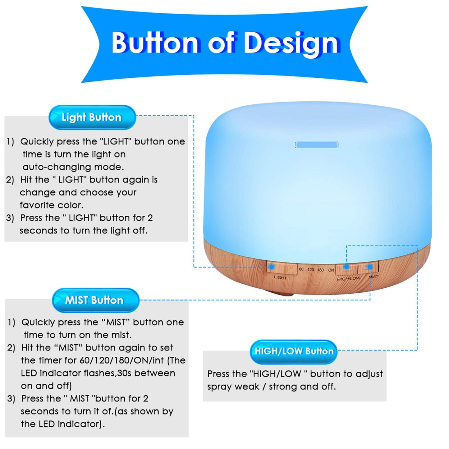 Diffuserlove Essential Oil Diffuser 500ML Remote Control Aromatherapy Diffuser Cool Mist Humidifiers 7 LED Night Light for Home Office SPA Yellow