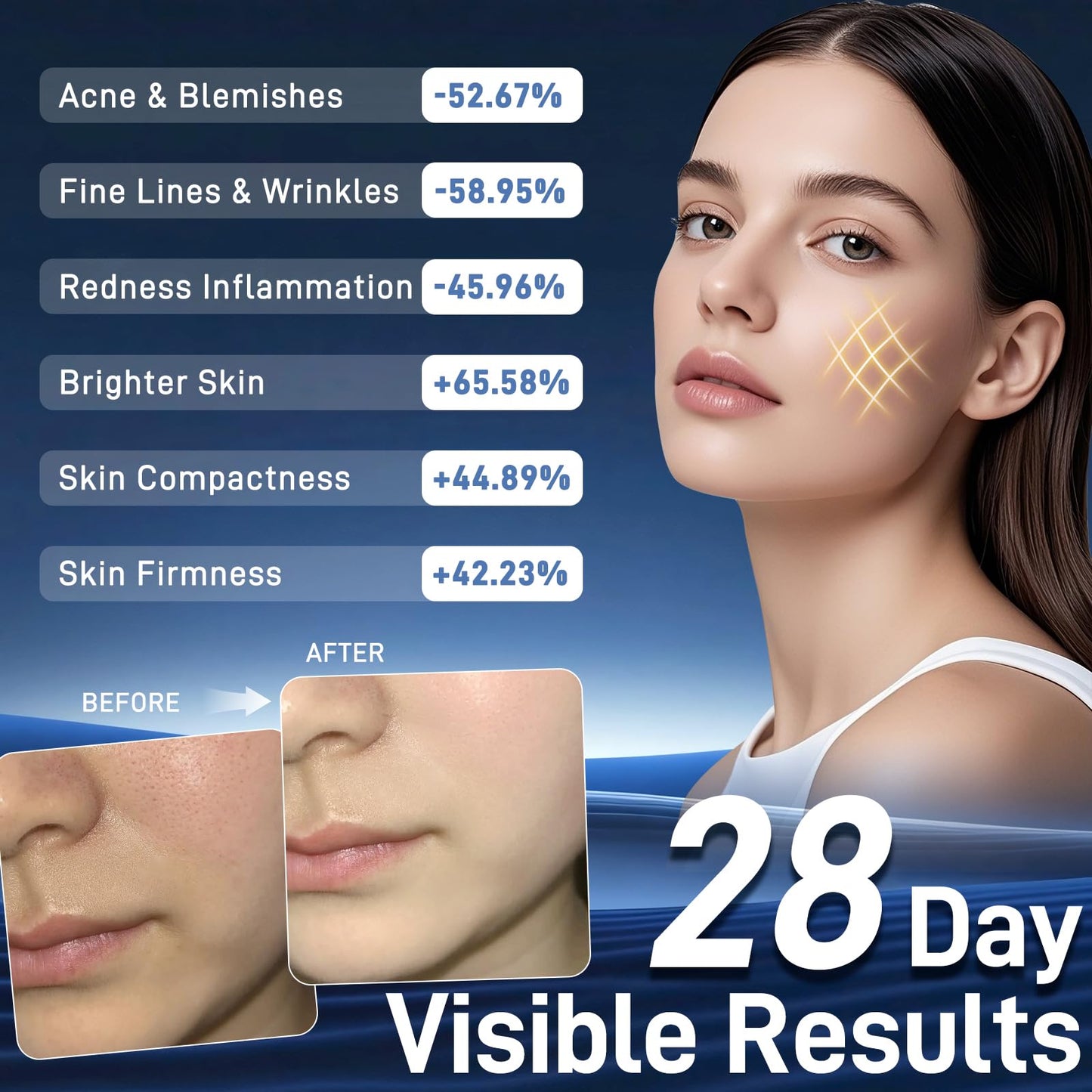 Lovsheme LED Face Mask – Wireless Red Light Therapy