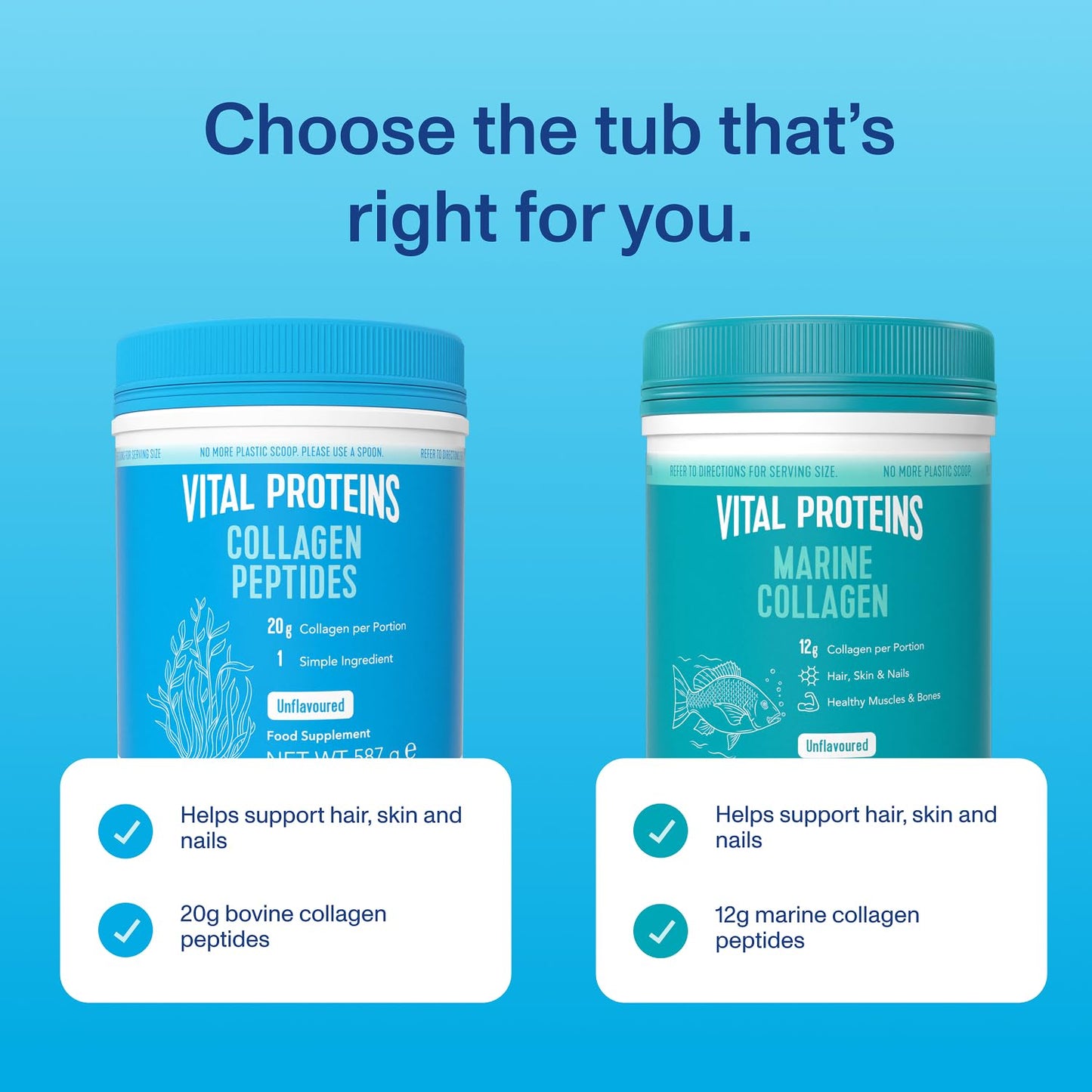 Vital Proteins Collagen Peptides Powder 587 g – Type I & III | TRYTLION