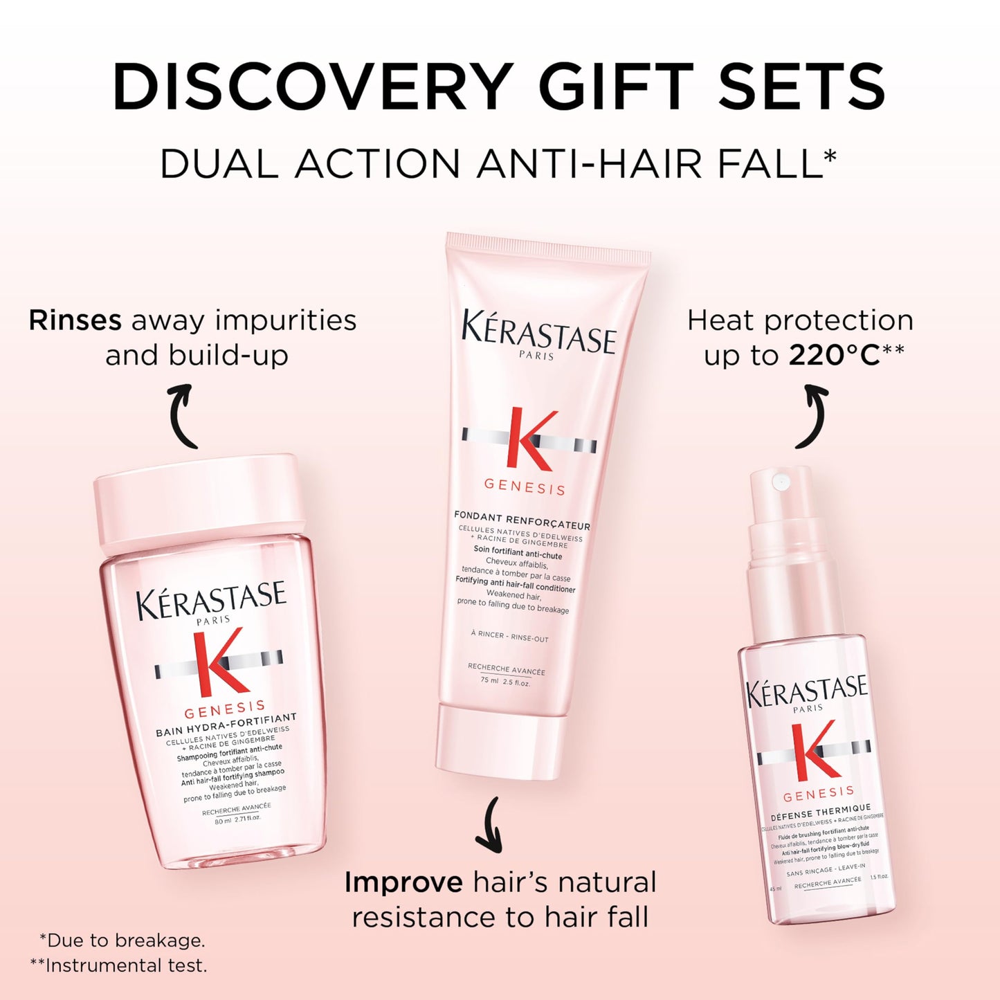 Kérastase Genesis Travel-Size Discovery Gift Set, With Shampoo, Conditioner and Blow-Dry Spray, Nourishing and Fortifying Routine, For Weakened Hair, Infused with Ginger Root and Edelweiss Flower