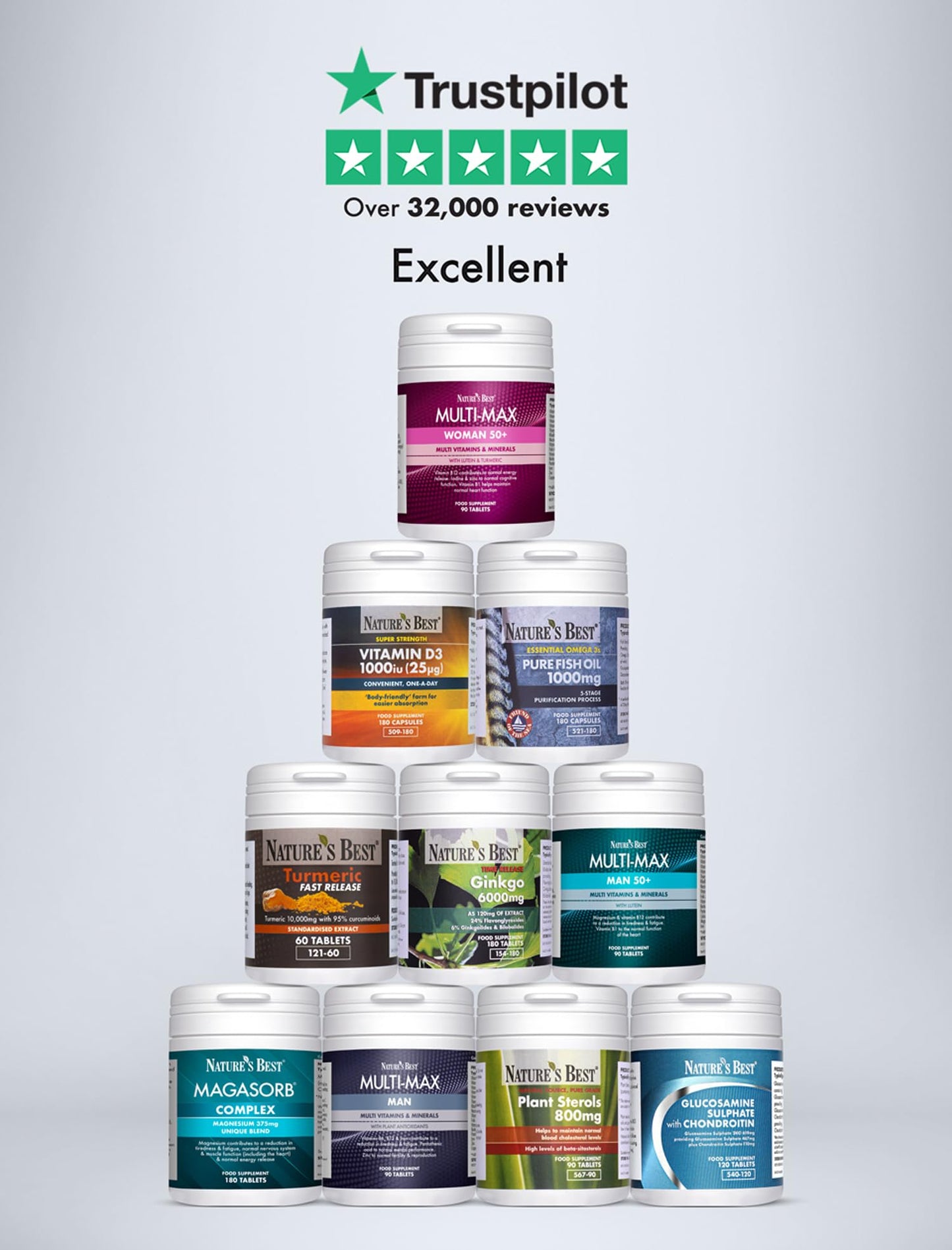Myo-Inositol 200g Powder, Elevate Your Energy. | Suitable for Women with PCOS | Fast Absorbing | 50 Servings | Delicious & Easy to Mix | 4g-a-Day for Hormonal Balance & Wellbeing!