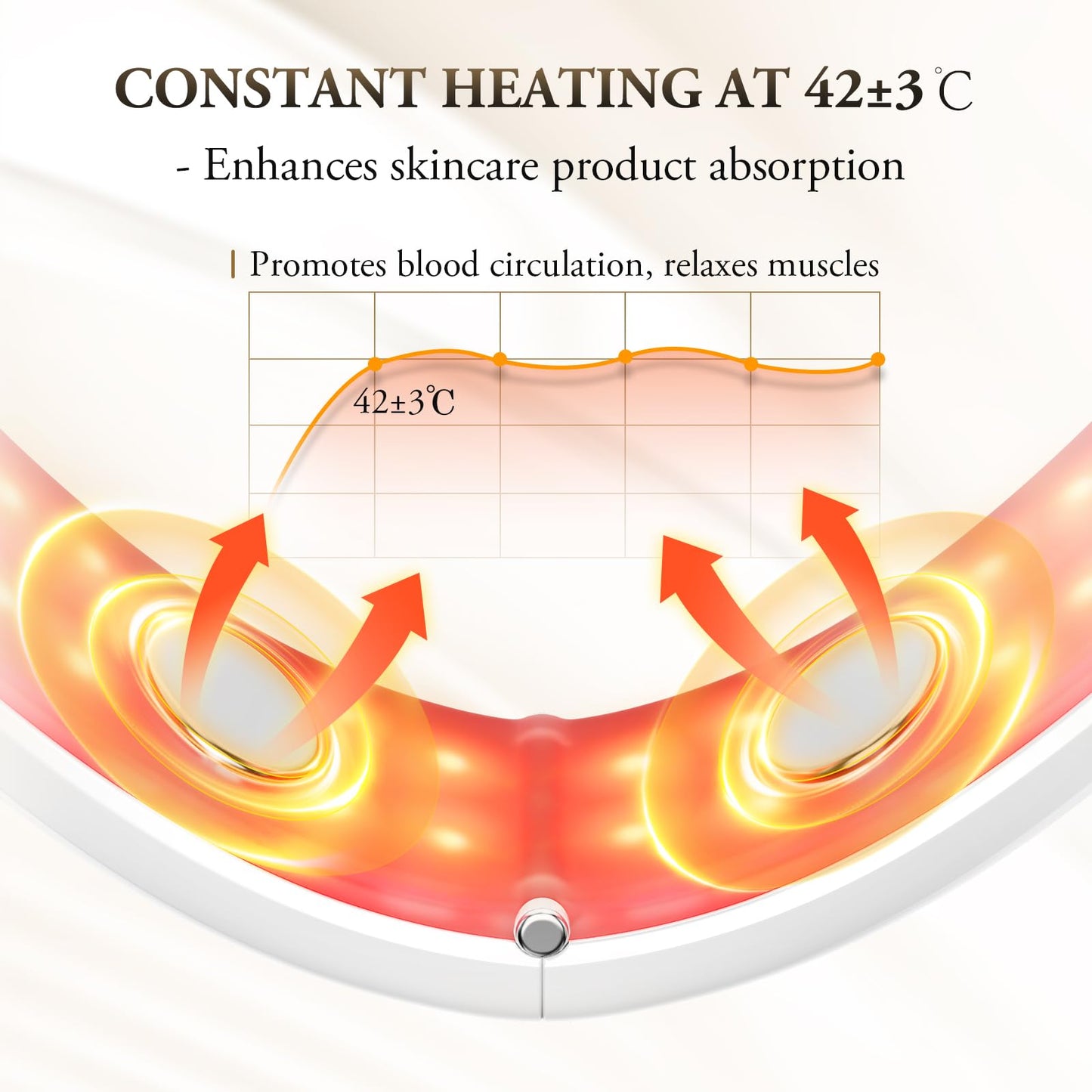 V-Face Shaping Massager Electric,ANLAN EMS Double Chin Reducer,Microcurrent Face Lift Device,42°C Red Blue Light Therapy LED SkinTightening Machine,Jawline Exerciser with 4 Modes and Remote Control