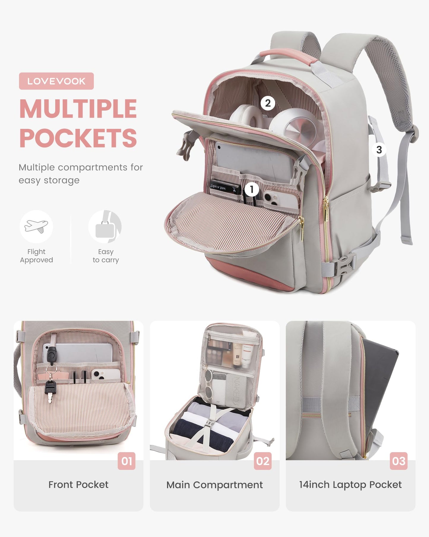 LOVEVOOK Ryanair Cabin Bags 40x20x25 Underseat Travel Bag Backpack 20L, Carry-Ons Hand Luggage Bag for Ryan Air Plane, Womens Small Under Seat Rucksack for Travelling