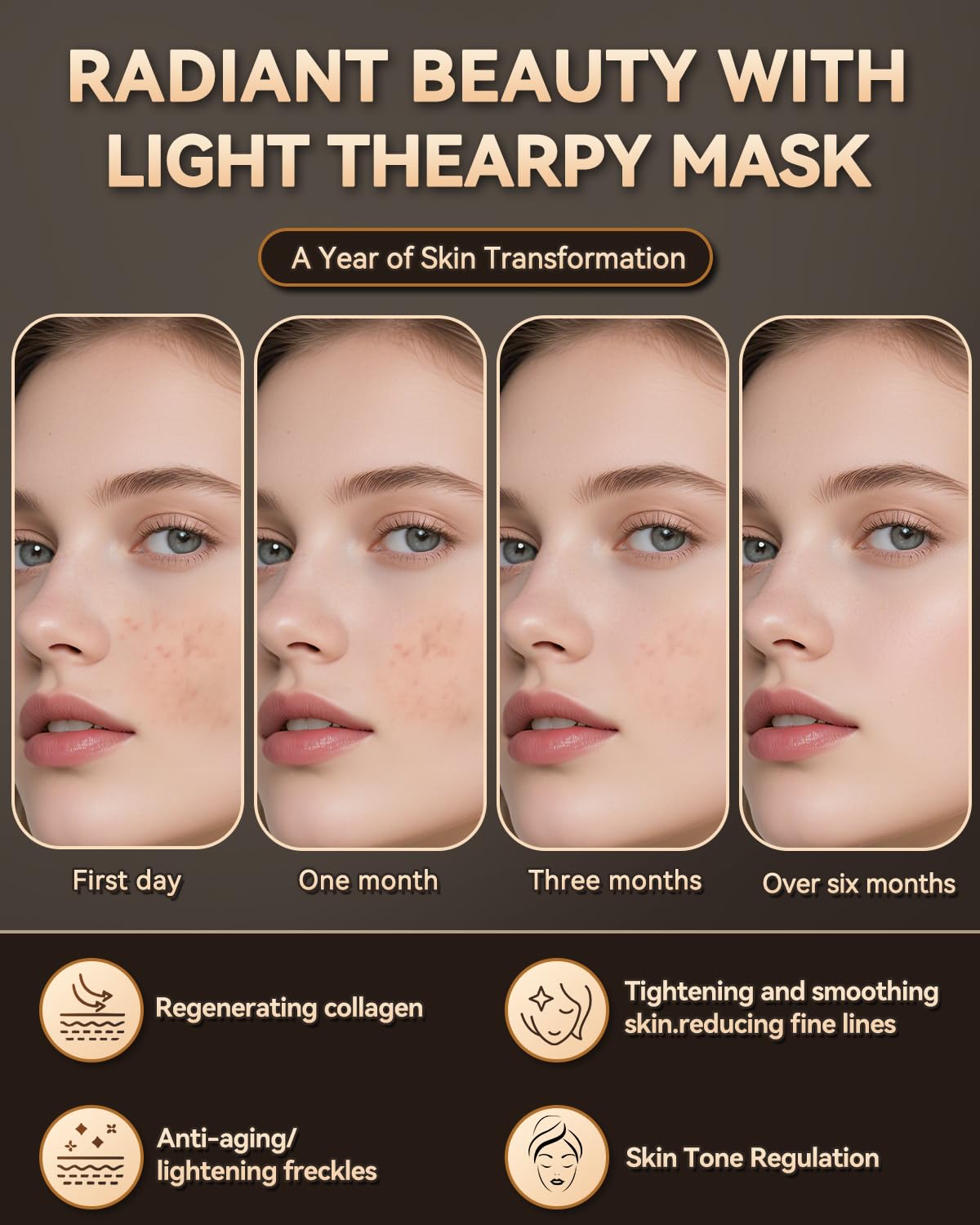 LUTDTRS LED Light Therapy Face Mask,7 Colors Light Beauty Facial Device Reusable Mask for Girl Skin Tightening Acne Treatment Anti-Aging Smooth Wrinkles Fine Lines and Skin Repair Home Skincare