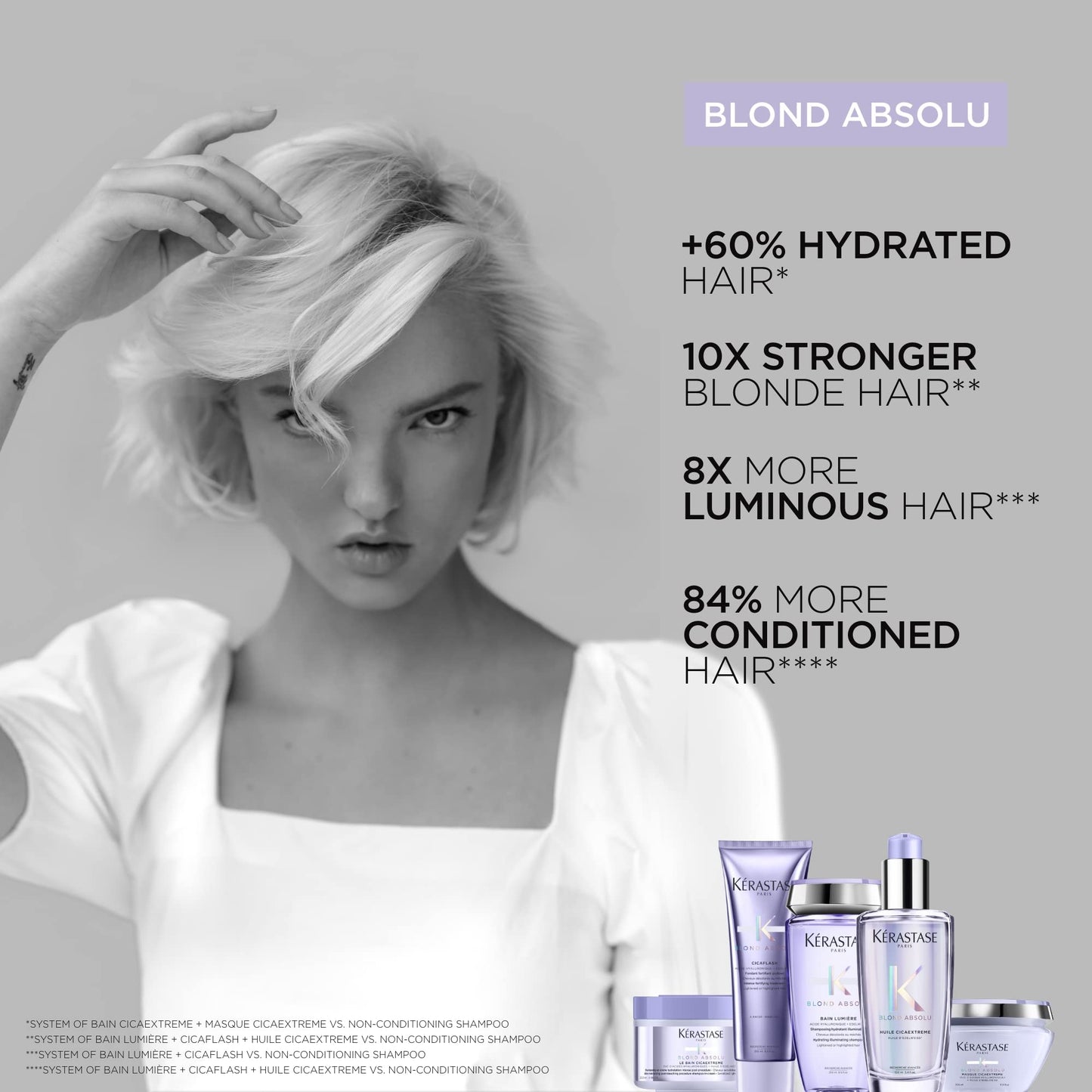Kérastase Blond Absolu, Hydrating Illuminating Shampoo, For Lightened, Highlighted and Grey Hair, With Hyaluronic Acid & Edelweiss Flower, Bain Lumiere, 250ml