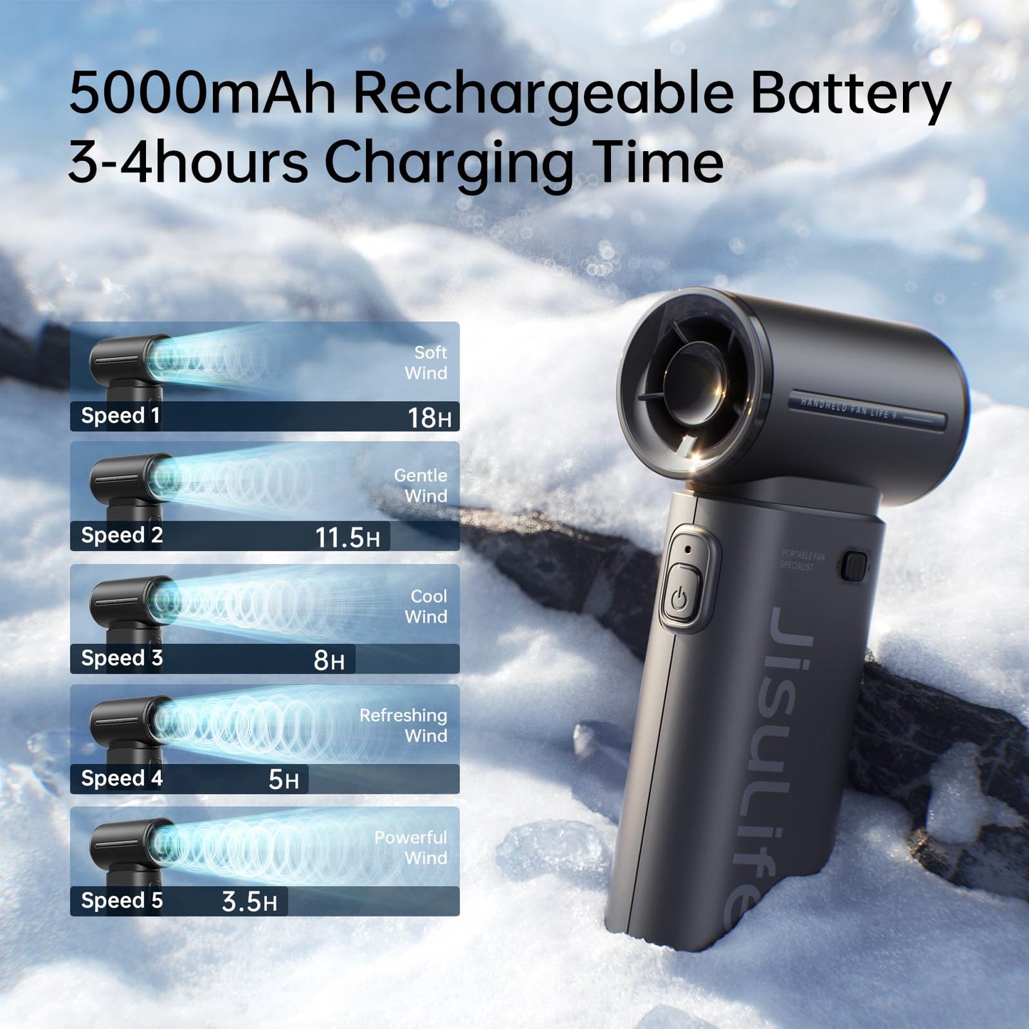 JISULIFE Portable Handheld Fan Life9, Turbo Power High Speed Air [18H Max Cooling Time], 5 Gear Wind, 5000mAh Rechargeable, Mini Pocket Design, Personal Fan for Travel Concerts Cruise Makeup - Black