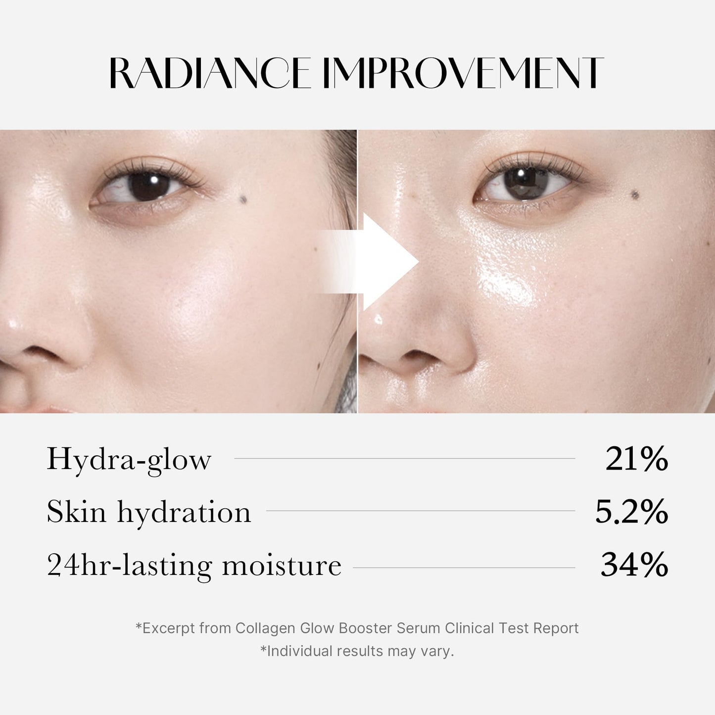 MEDICUBE Collagen Glow Booster Serum (15 ml)