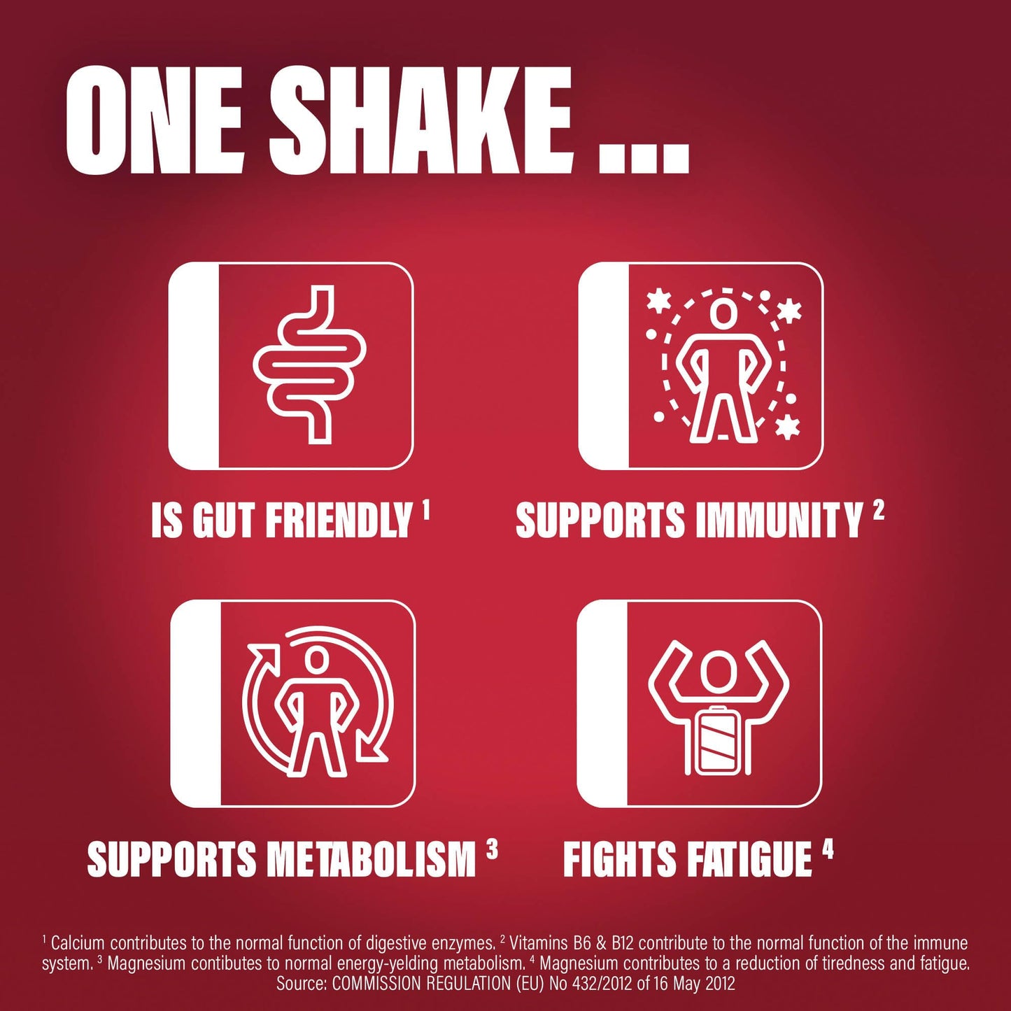 SlimFast Ready To Drink Chocolate Shake – 6 x 325ml