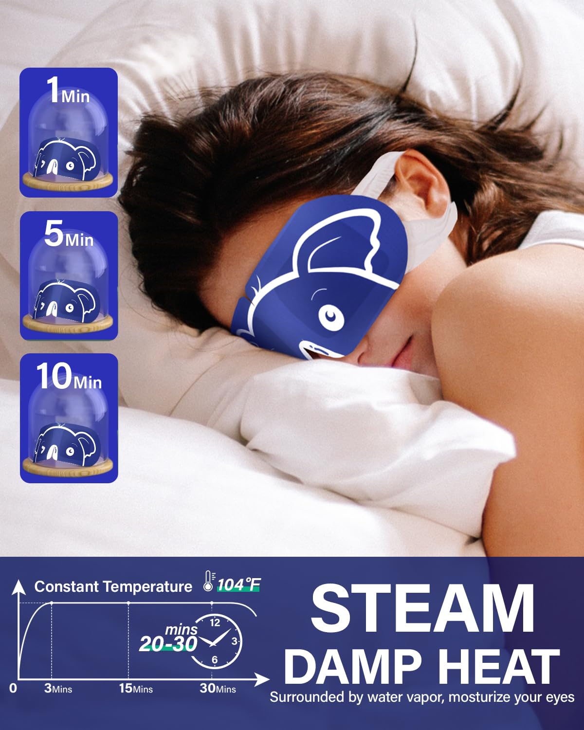 ProCIV Steam Eye Mask 20 Packs Warming Eye Mask Self Heating Eye Mask Lavender Sleep Mask for Dry Eyes,Plane Travel Essentials, Sleep gift set for Students|Teacher|Men|Women|Friend|Family(Lavender)