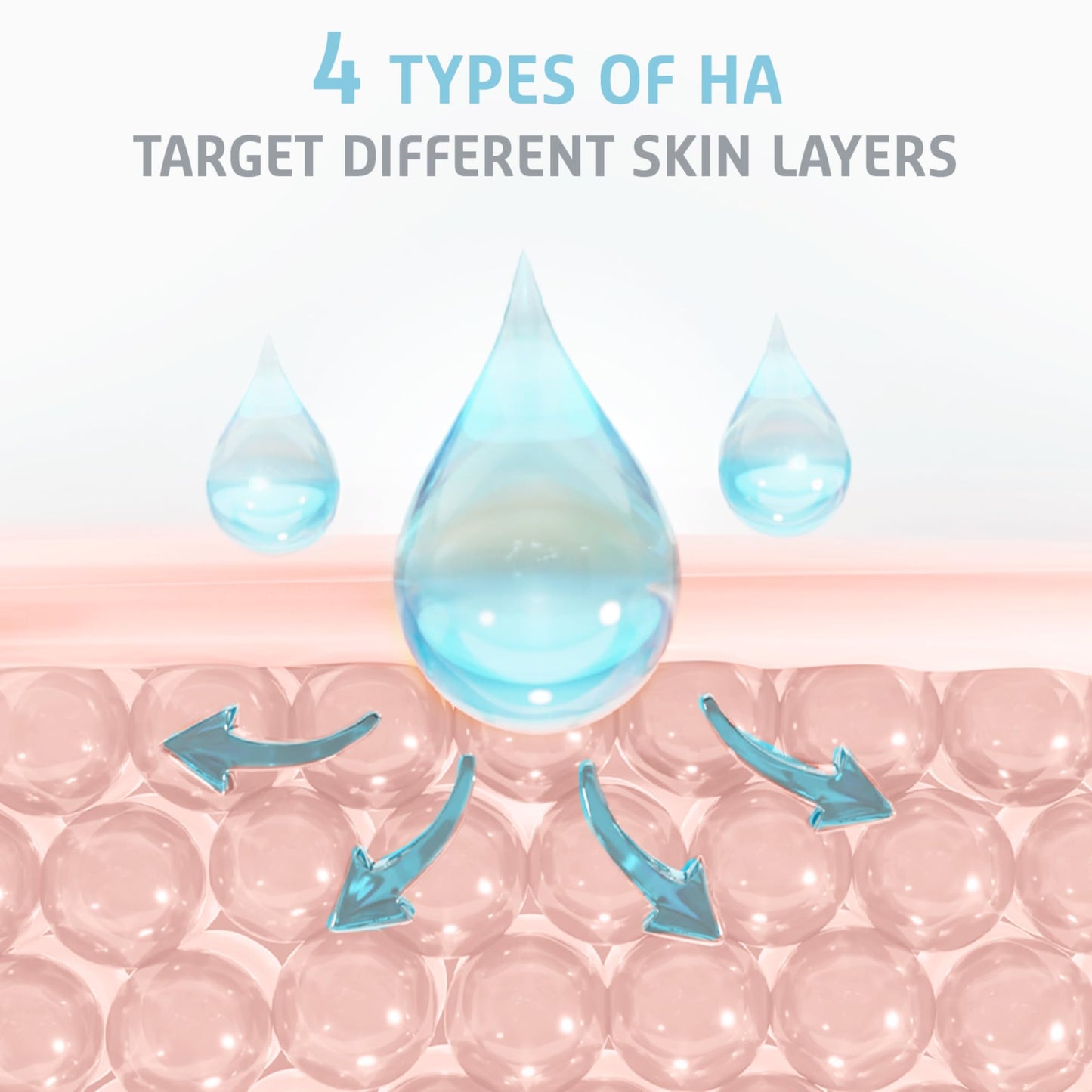 Hyaluronic Acid Serum for Face, 155% Skin Hydration in 1h - Anti wrinkle Face Care for a Natural Face Lift, Face Serum for Women & Men -7x2ml Ampoules - Clinically Tested Skincare by Elemental Care